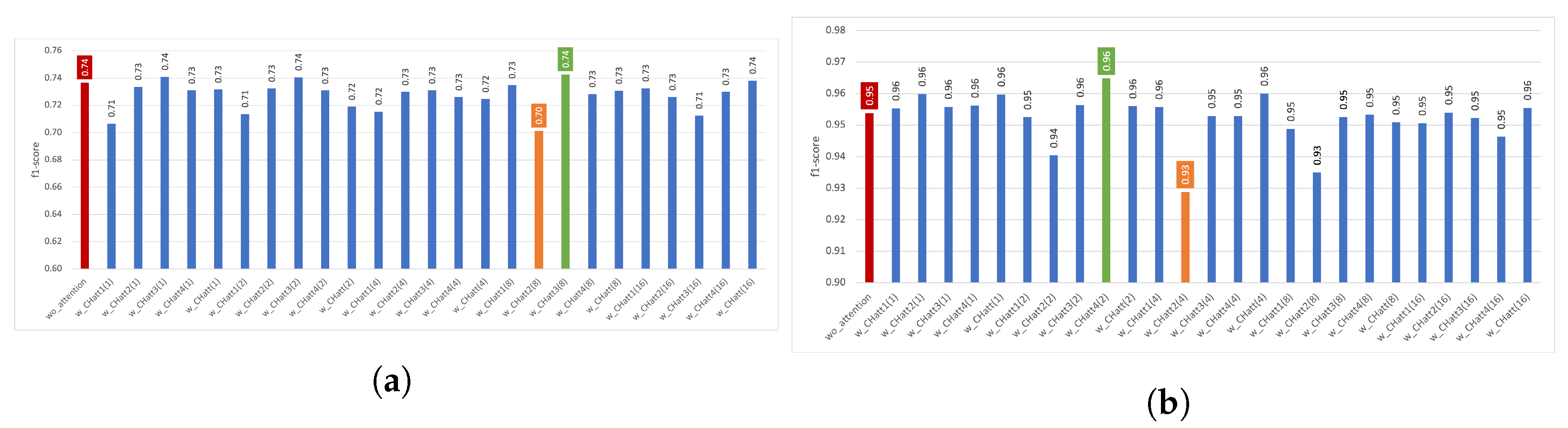 Diagnostics 13 01861 g003 Diagnostics 13 01861 g003