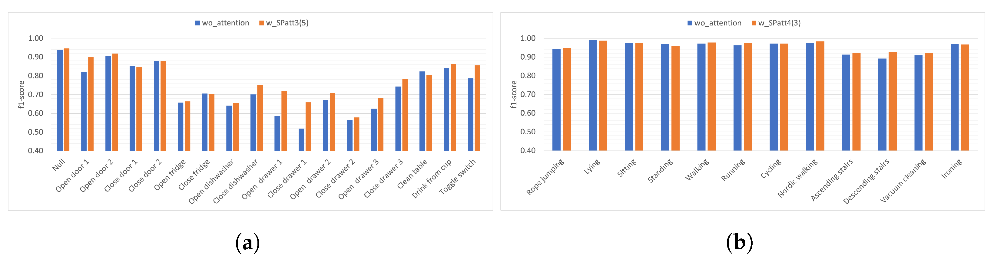 Diagnostics 13 01861 g007 Diagnostics 13 01861 g007