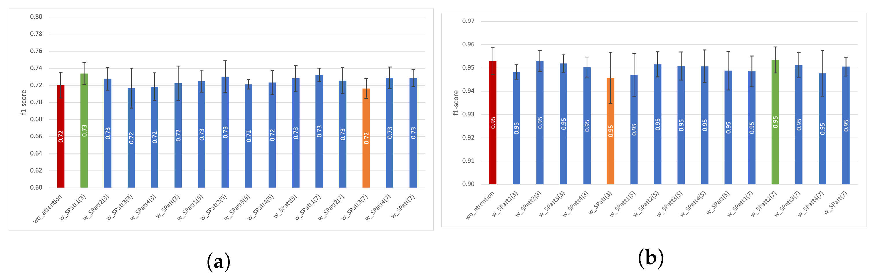 Diagnostics 13 01861 g008 Diagnostics 13 01861 g008