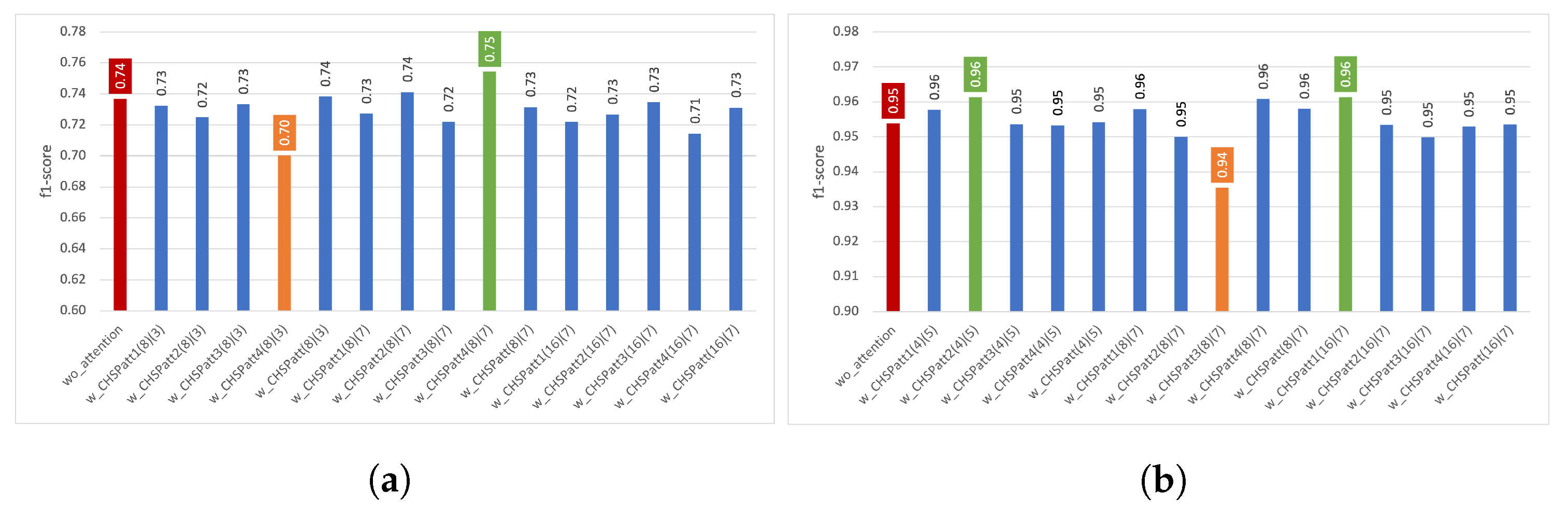 Diagnostics 13 01861 g009 Diagnostics 13 01861 g009