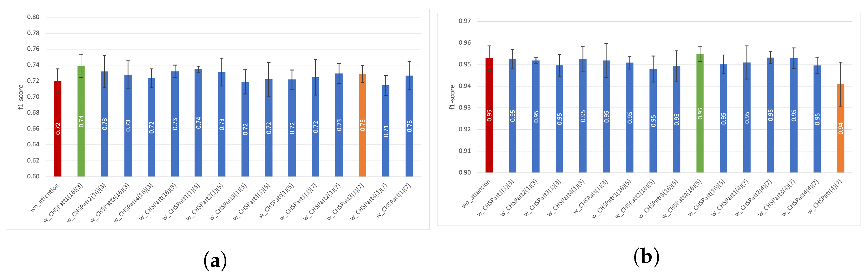 Diagnostics 13 01861 g010 Diagnostics 13 01861 g010