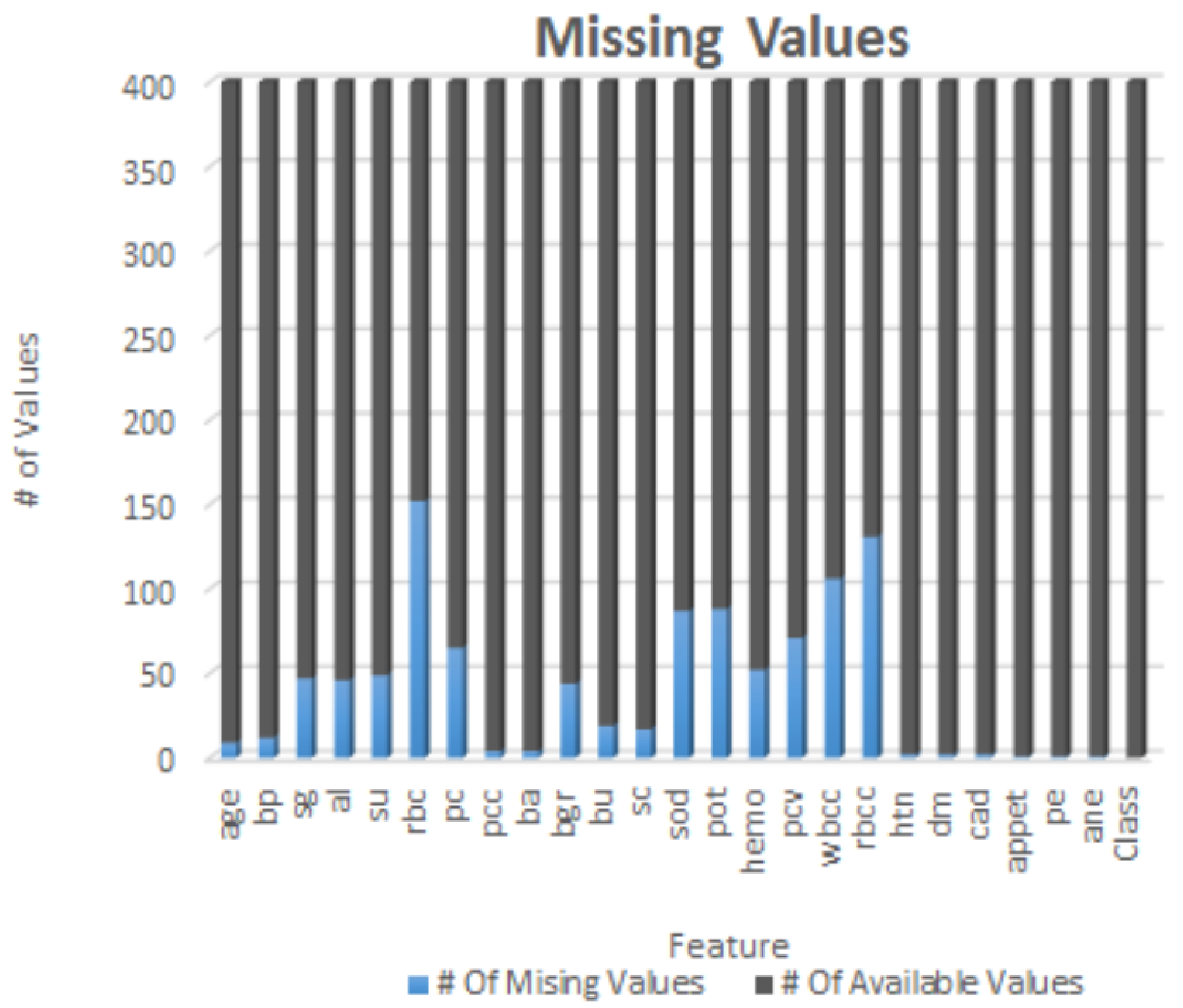 Diagnostics 13 01981 g001