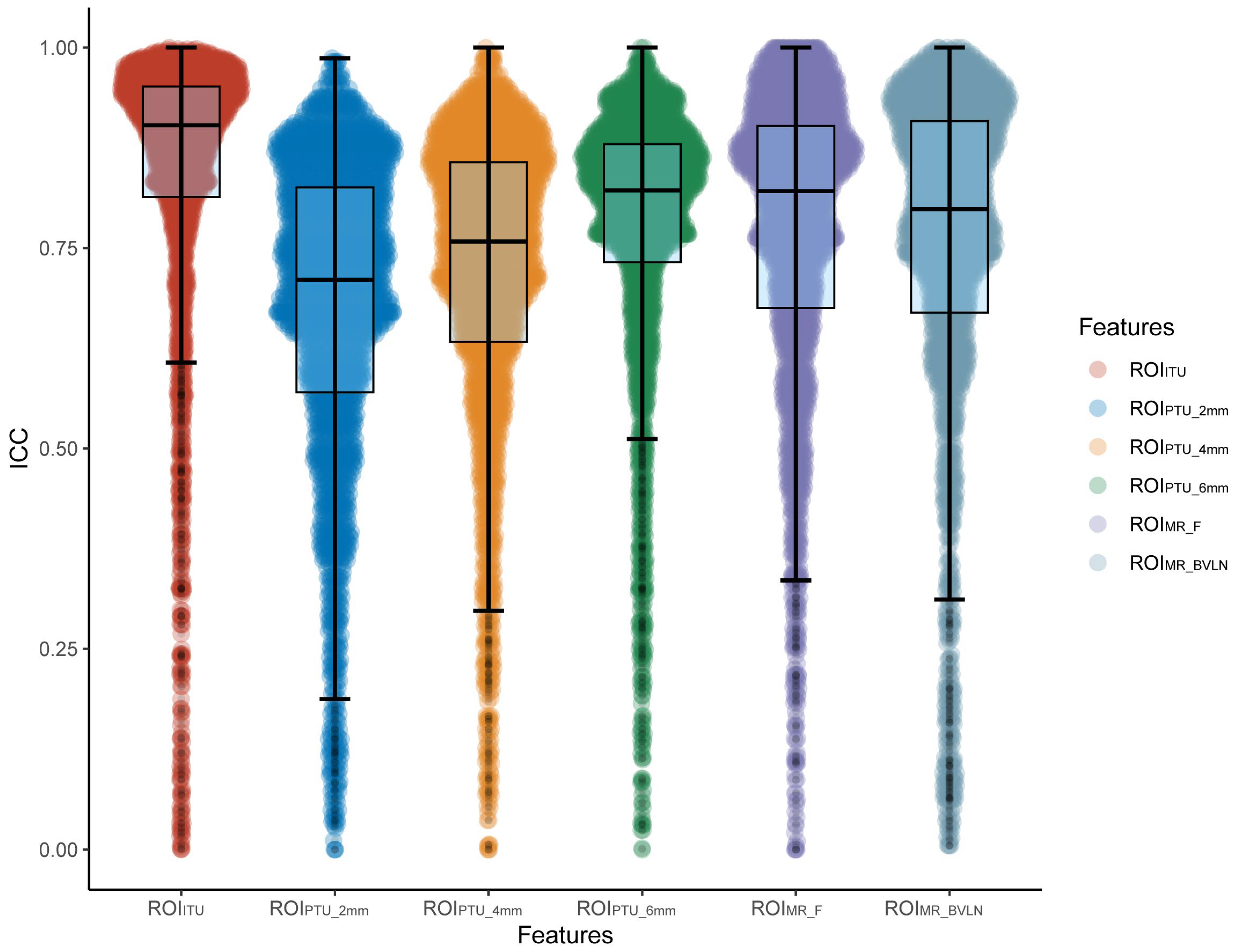 Diagnostics 13 01987 g003