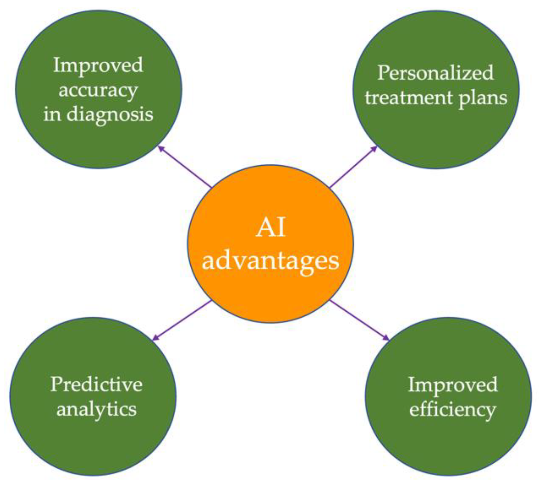 Diagnostics 13 01995 g003 Diagnostics 13 01995 g003