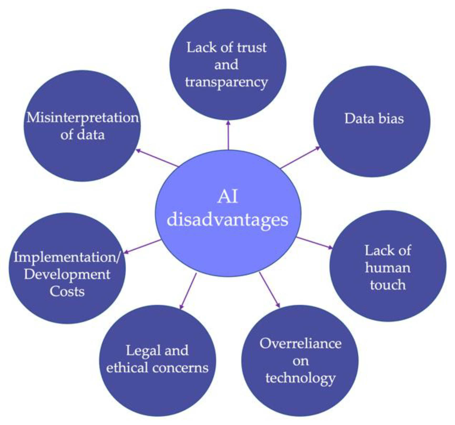 Diagnostics 13 01995 g004 Diagnostics 13 01995 g004