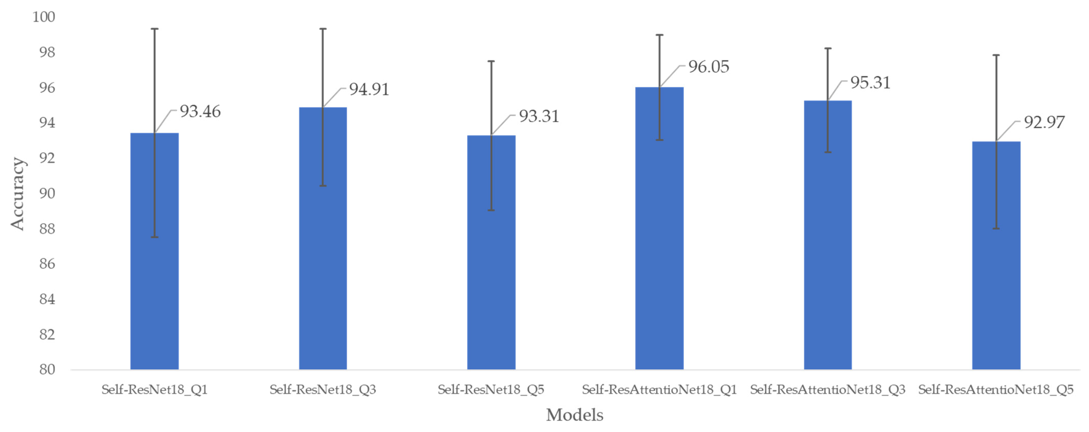 Diagnostics 13 02000 g007 Diagnostics 13 02000 g007