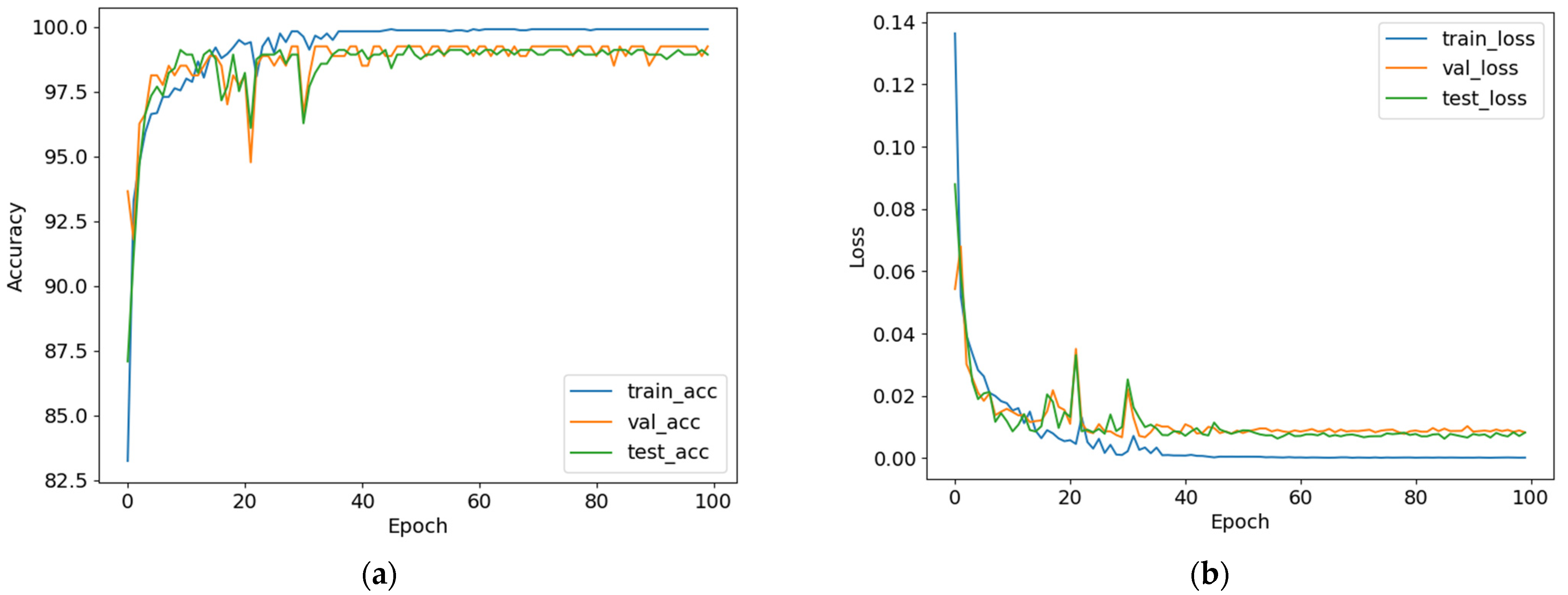 Diagnostics 13 02000 g008 Diagnostics 13 02000 g008