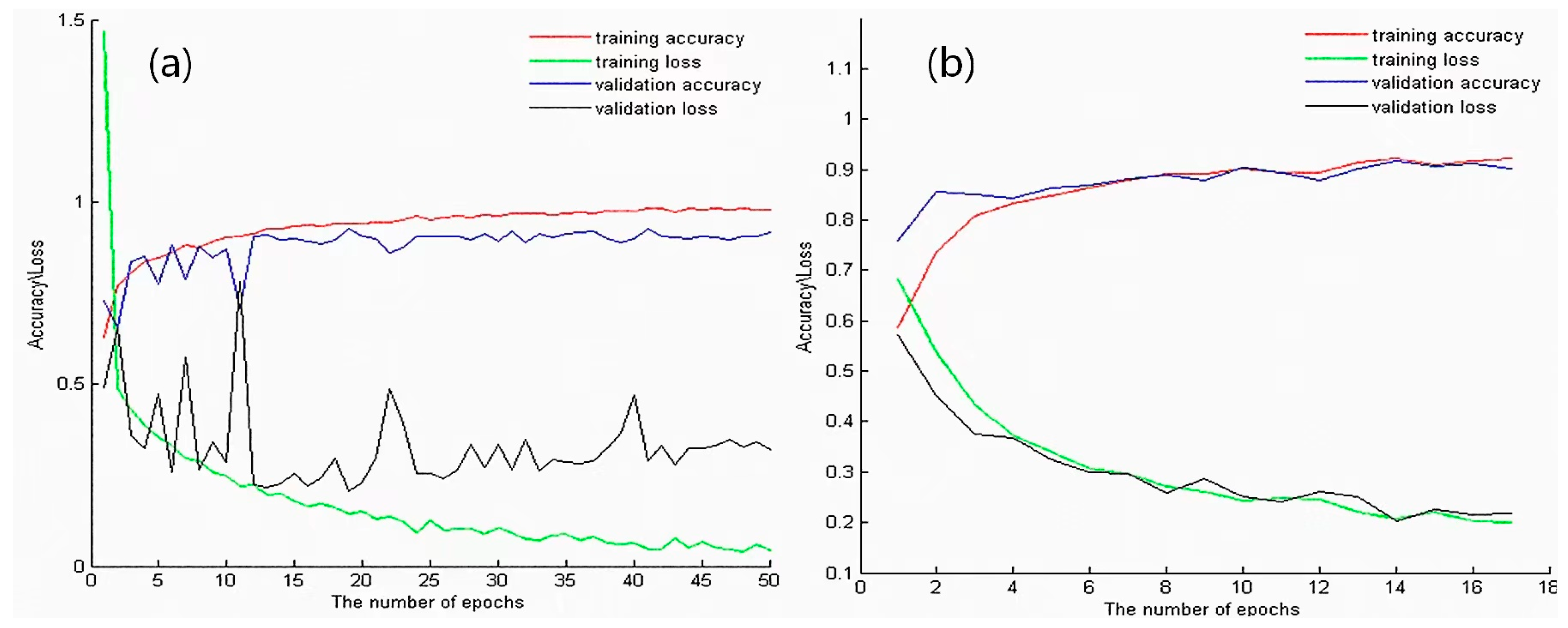 Diagnostics 13 02002 g007 Diagnostics 13 02002 g007