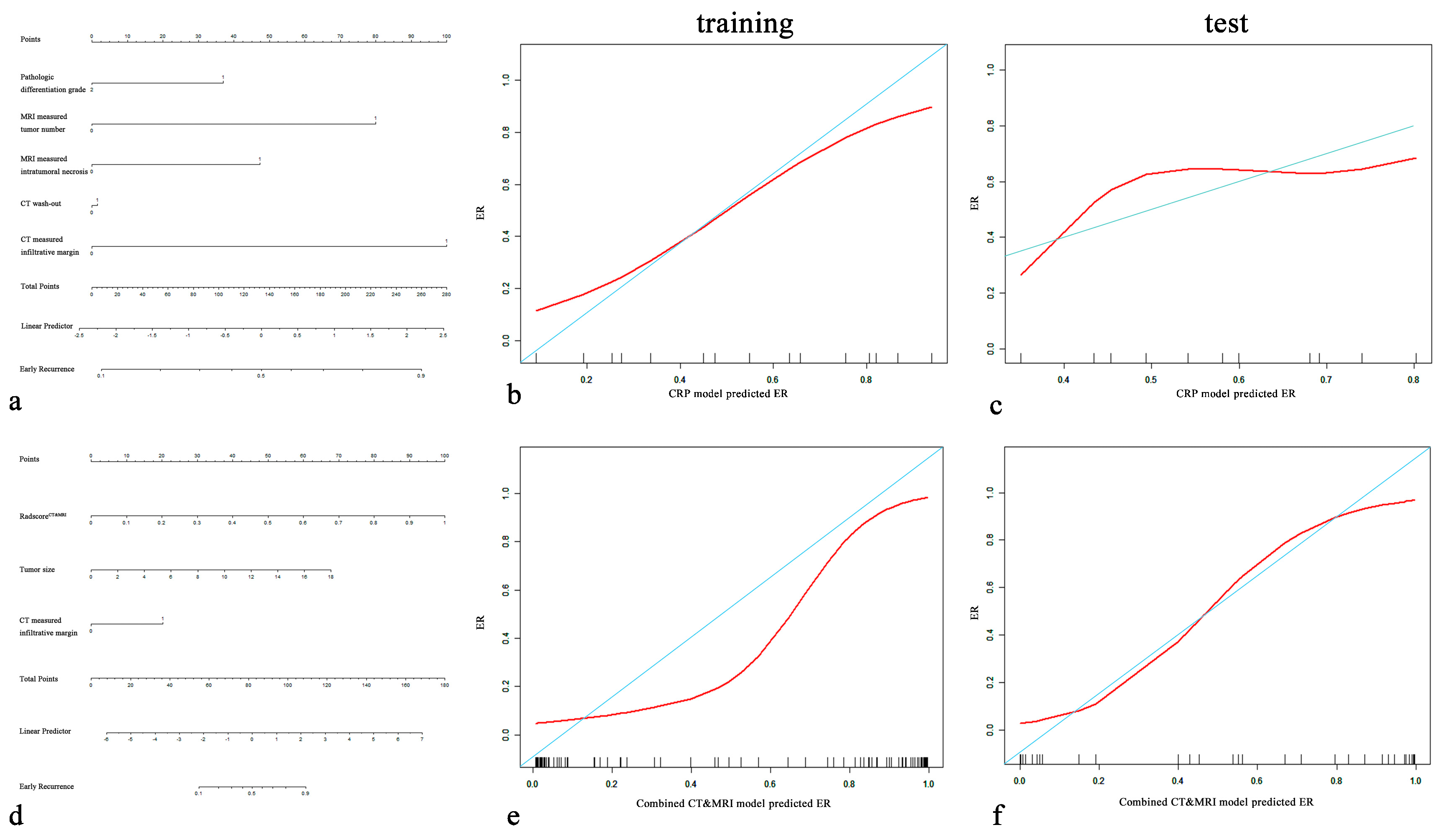 Diagnostics 13 02012 g005