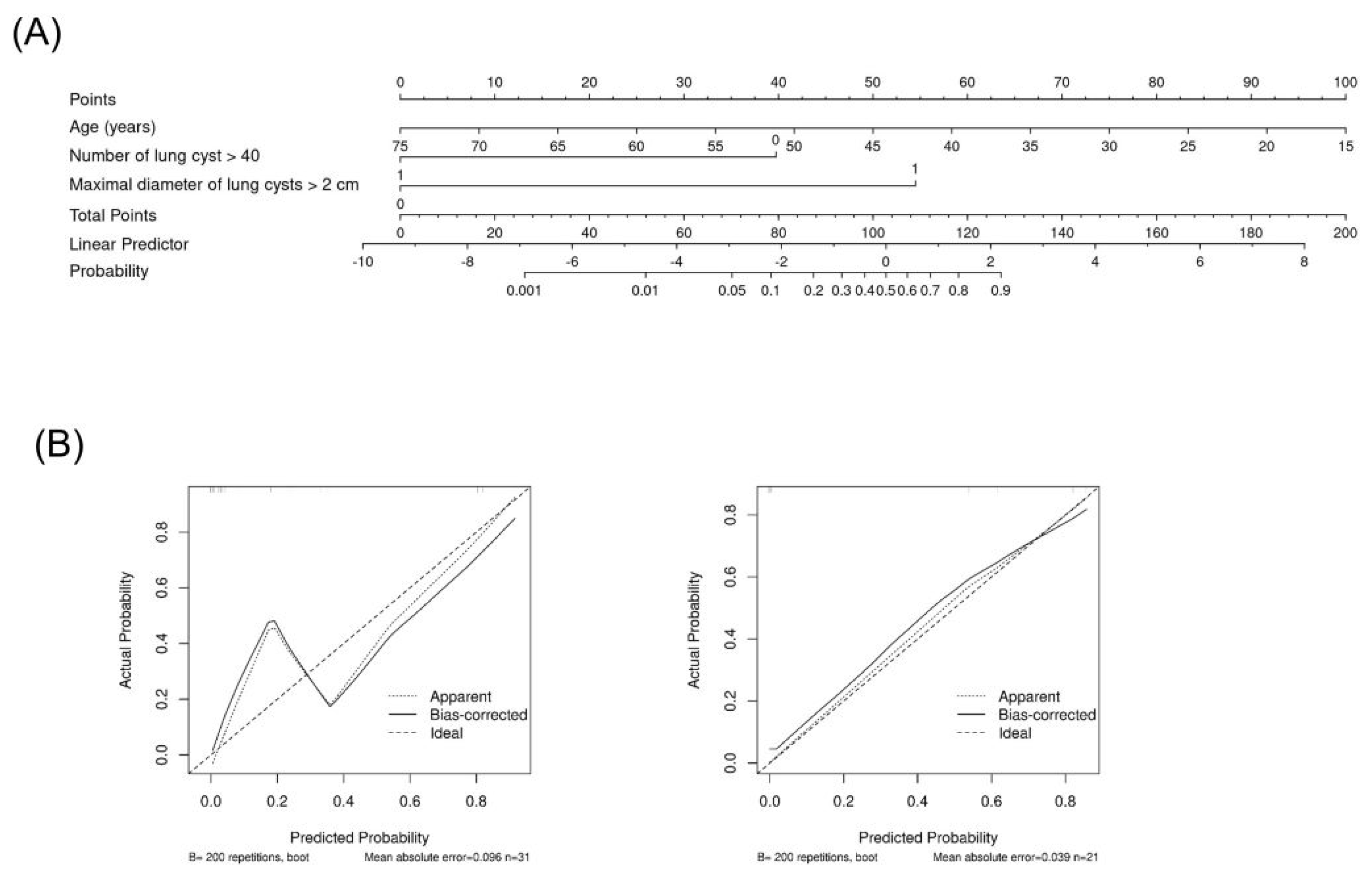 Diagnostics 13 02047 g003 Diagnostics 13 02047 g003