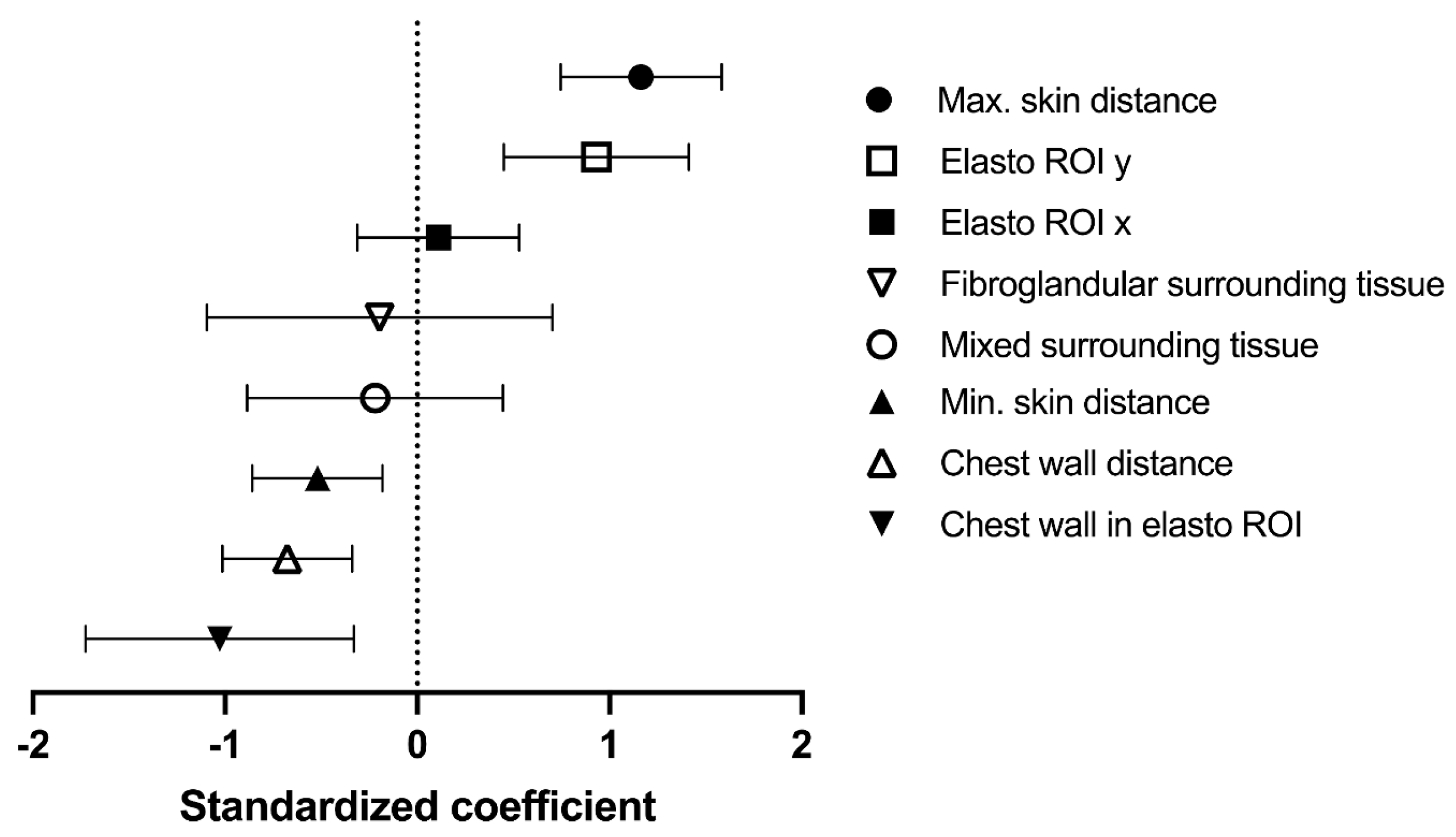 Diagnostics 13 02064 g003