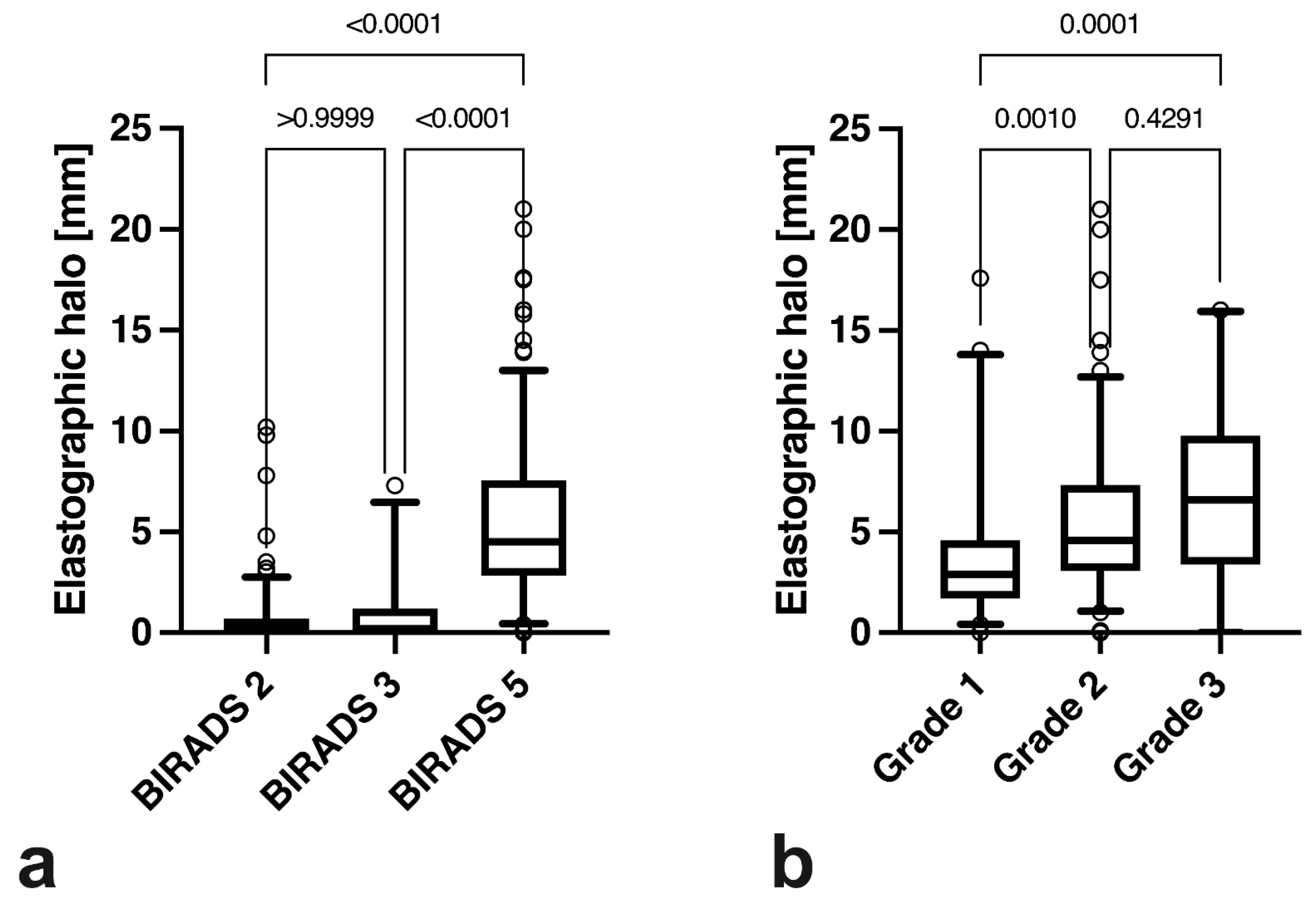 Diagnostics 13 02064 g004