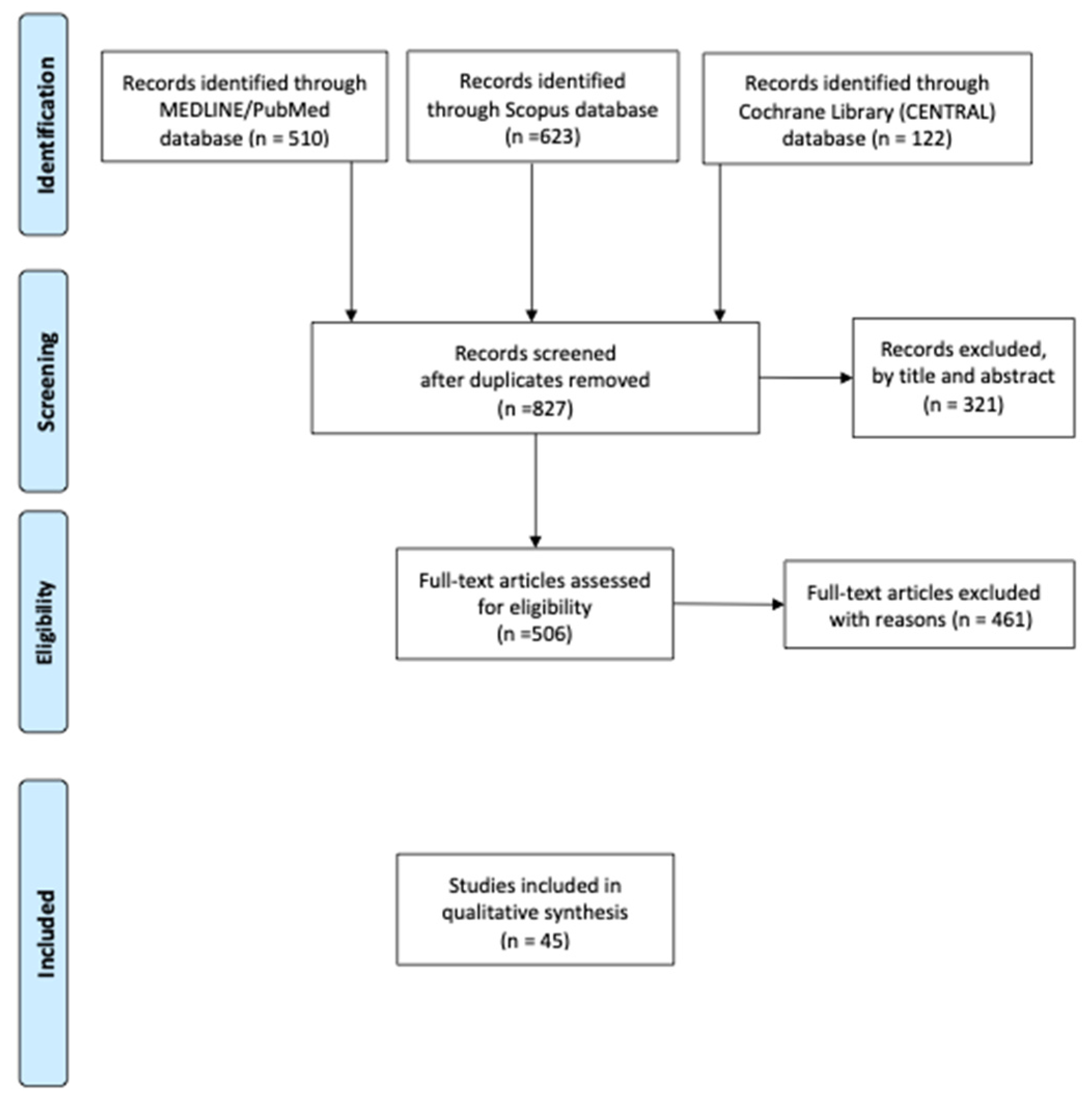 Diagnostics 13 02067 g001 Diagnostics 13 02067 g001