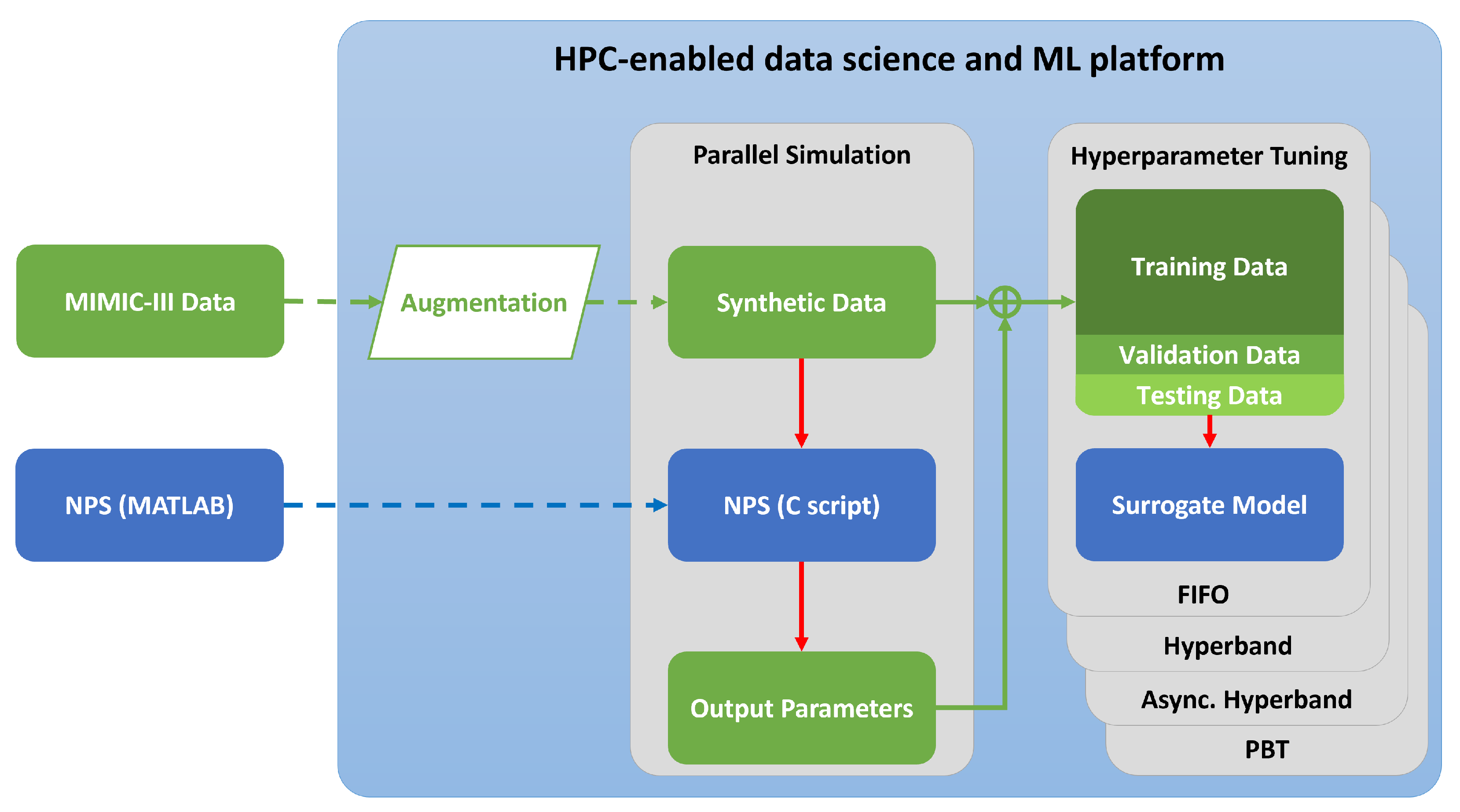 Diagnostics 13 02098 g001 Diagnostics 13 02098 g001