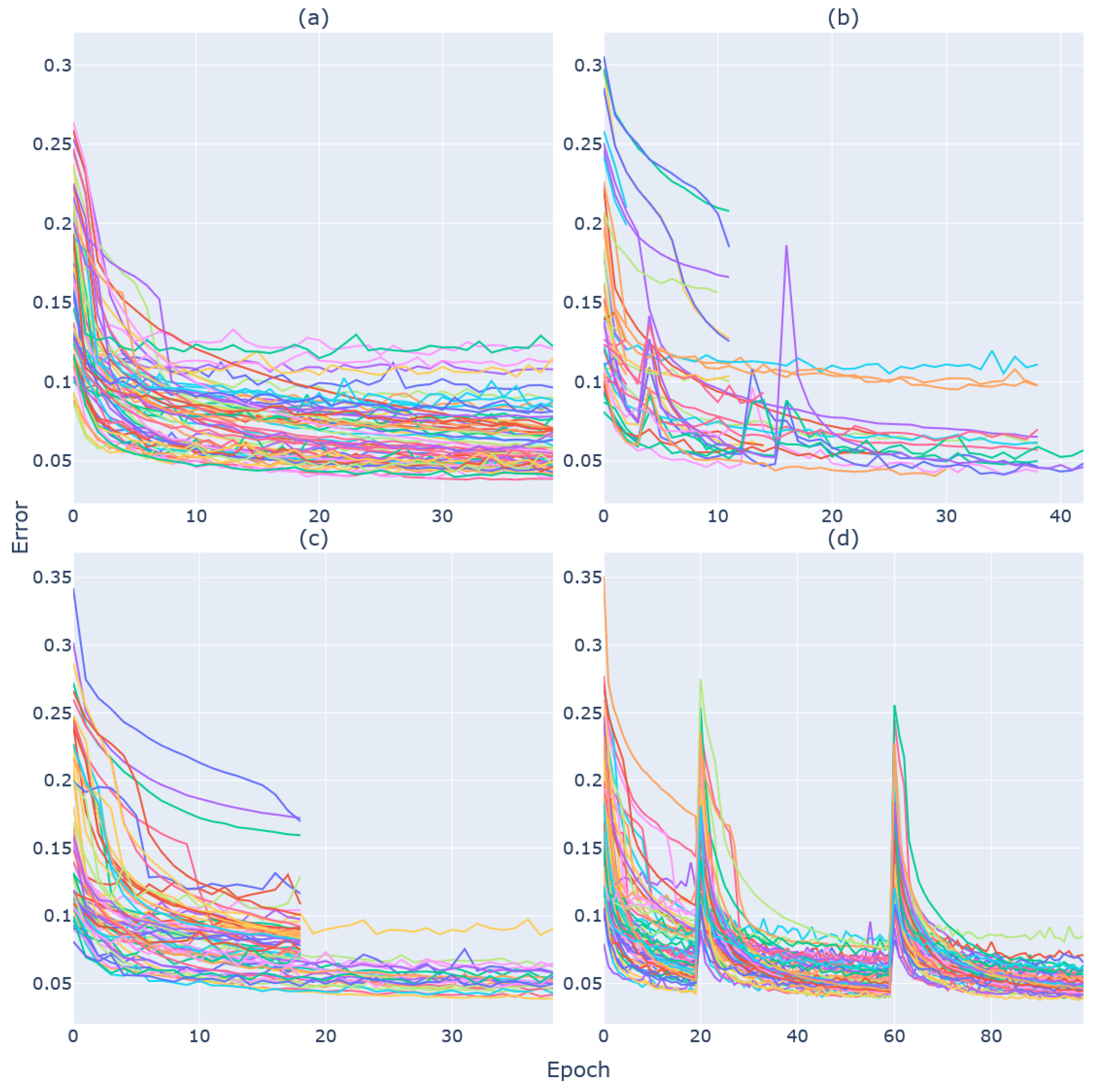 Diagnostics 13 02098 g004 Diagnostics 13 02098 g004