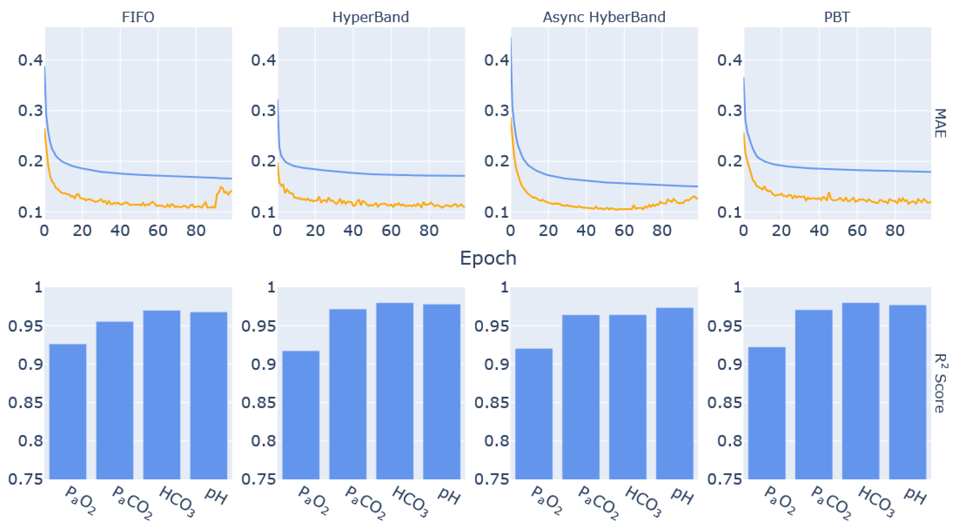 Diagnostics 13 02098 g005 Diagnostics 13 02098 g005
