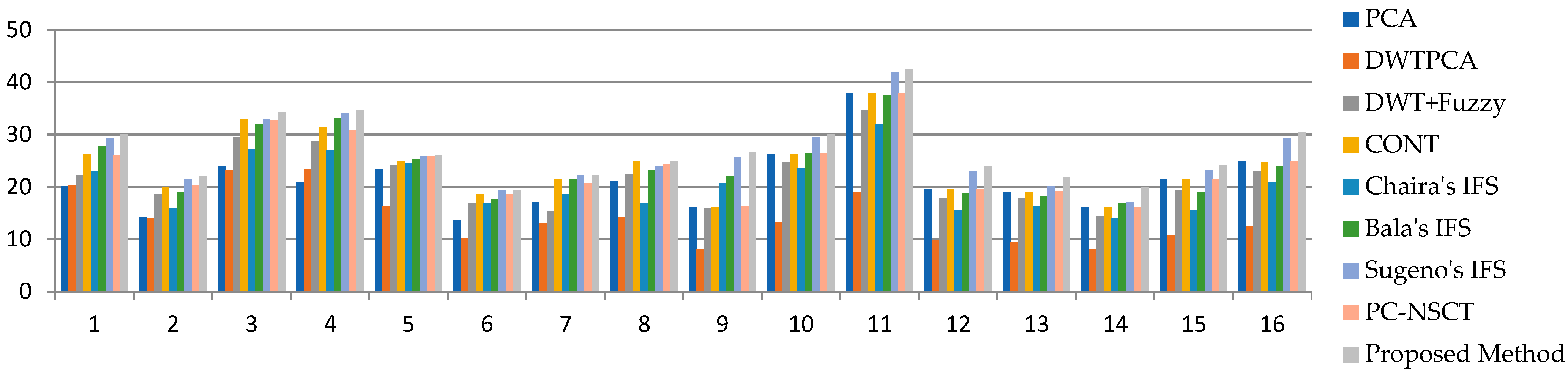 Diagnostics 13 02330 g006 Diagnostics 13 02330 g006