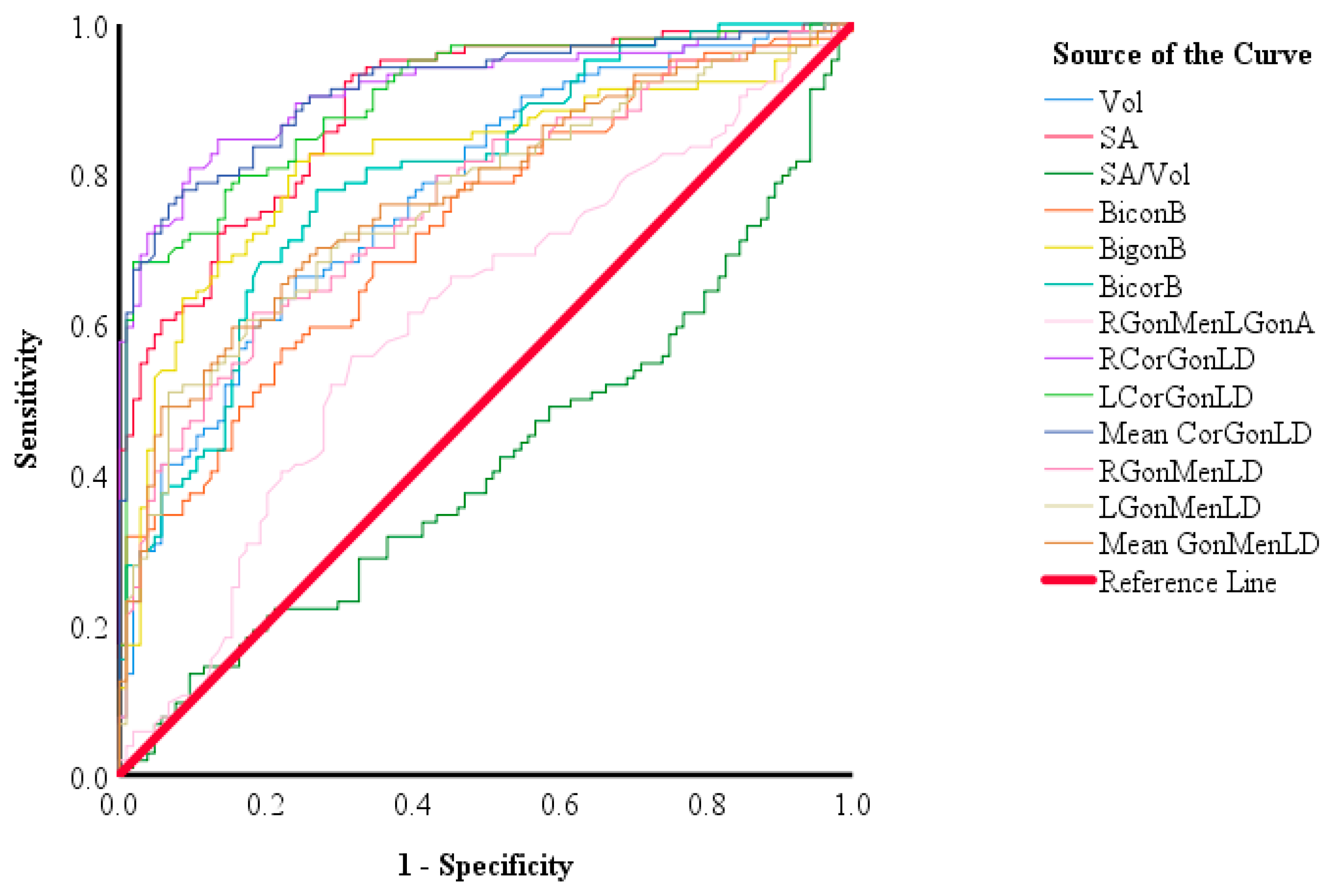 Diagnostics 13 02342 g004