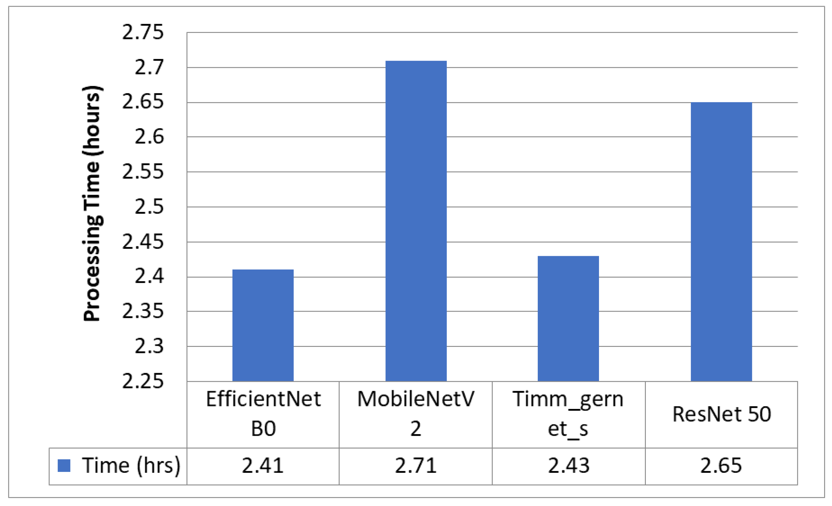 Diagnostics 13 02399 g004 Diagnostics 13 02399 g004