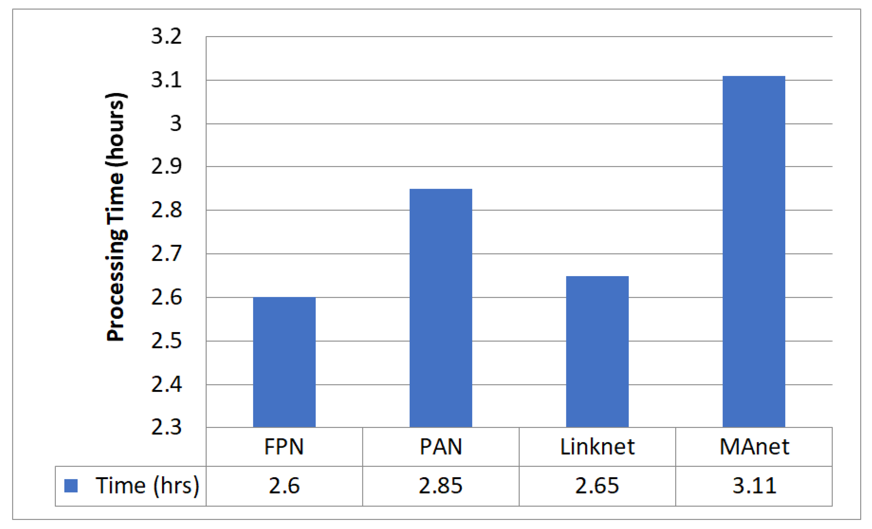 Diagnostics 13 02399 g007 Diagnostics 13 02399 g007