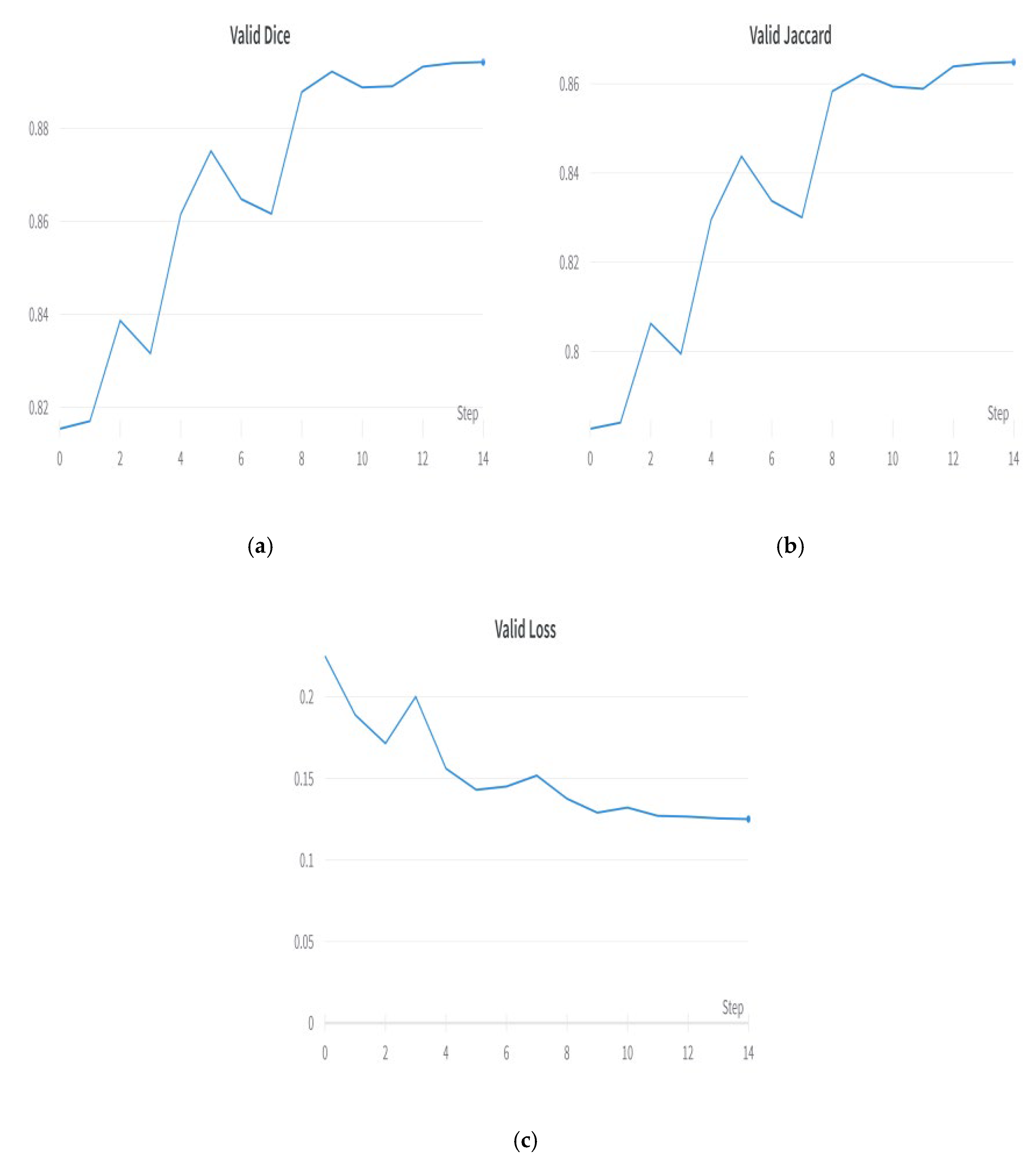 Diagnostics 13 02399 g008 Diagnostics 13 02399 g008