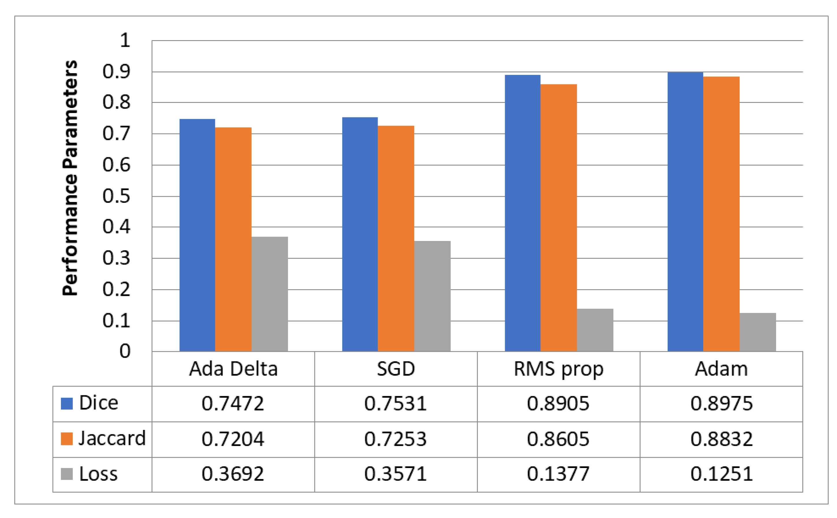 Diagnostics 13 02399 g009 Diagnostics 13 02399 g009