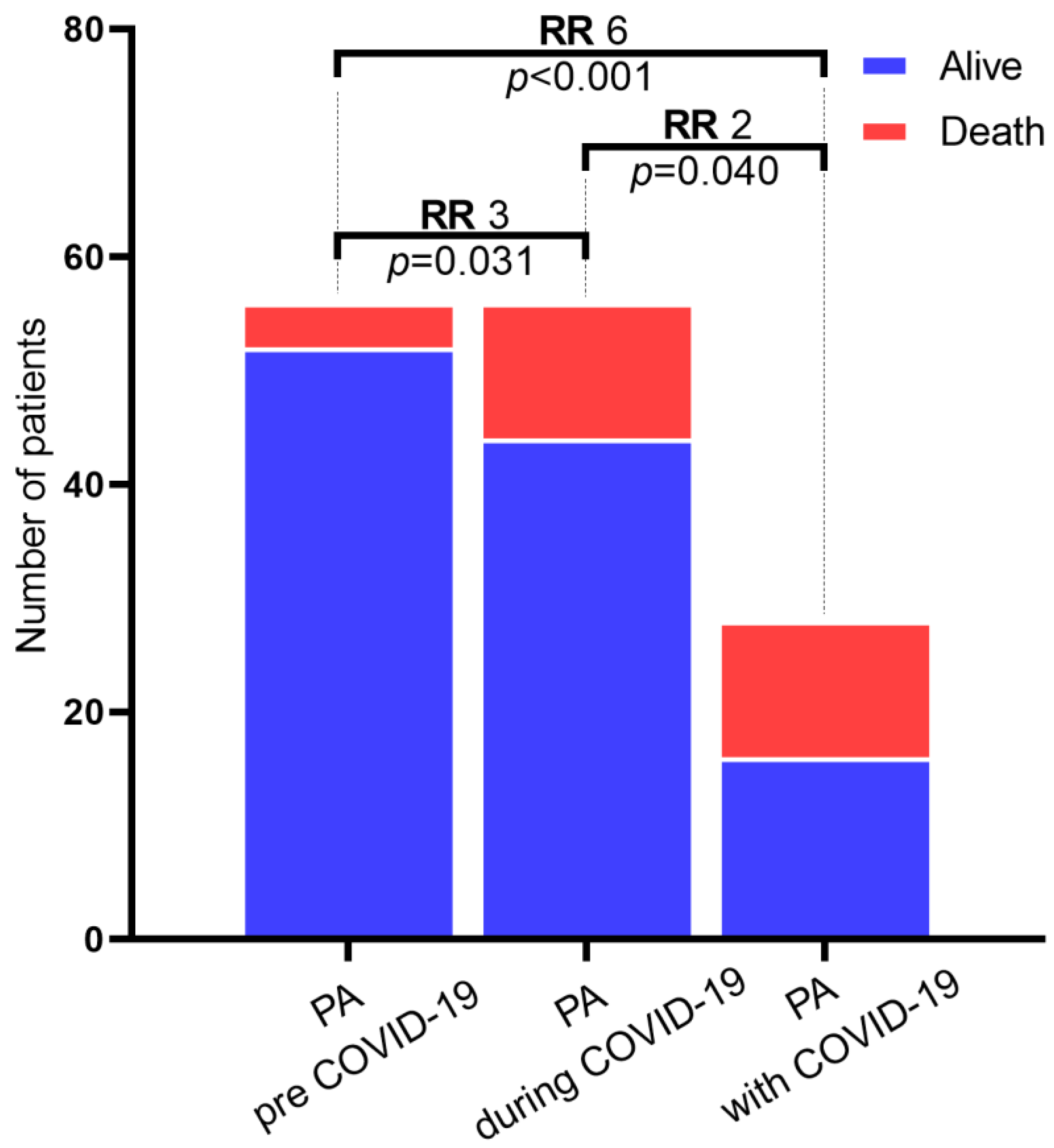 Diagnostics 13 02446 g008