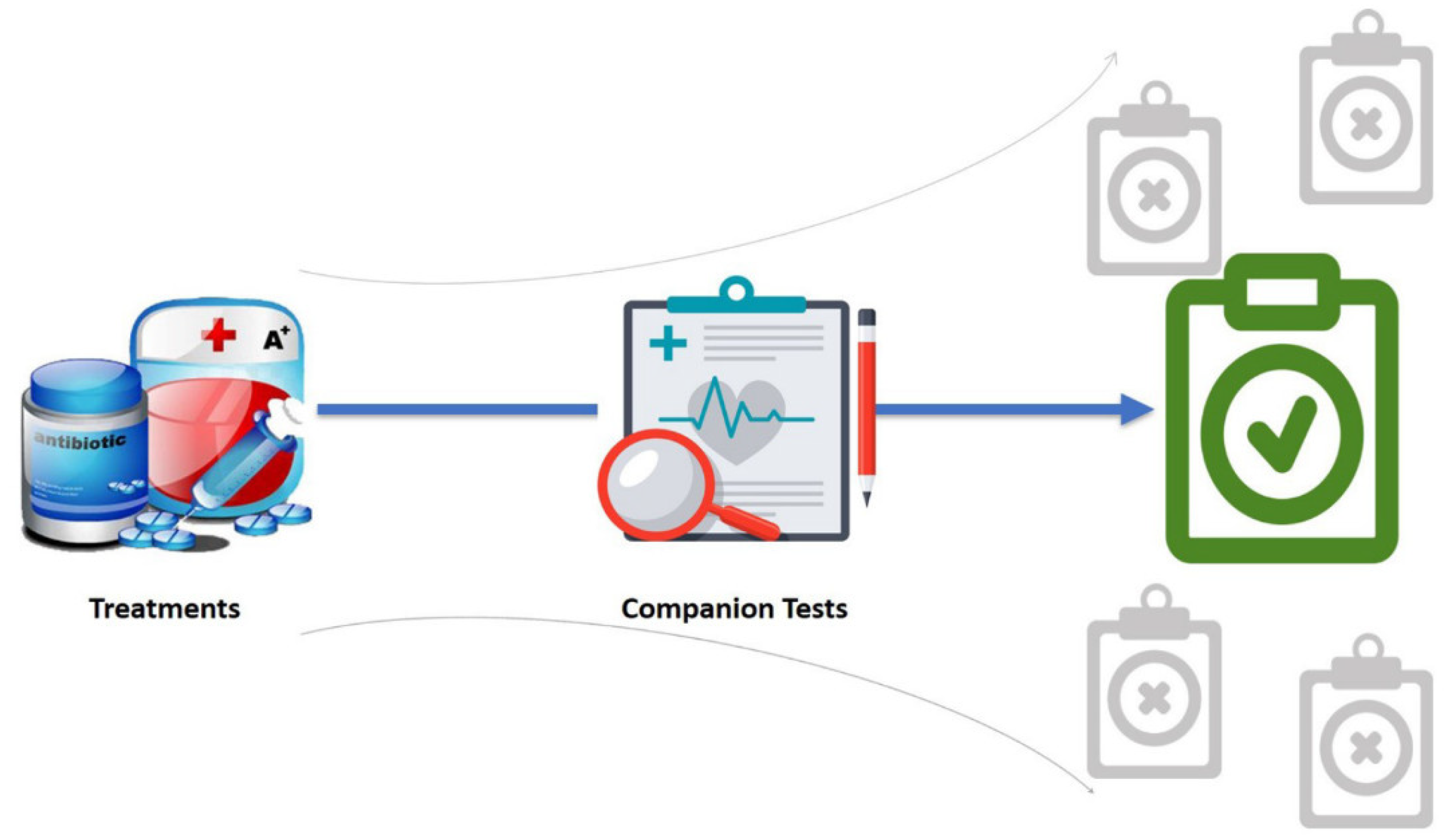 Diagnostics 13 02490 g002 Diagnostics 13 02490 g002
