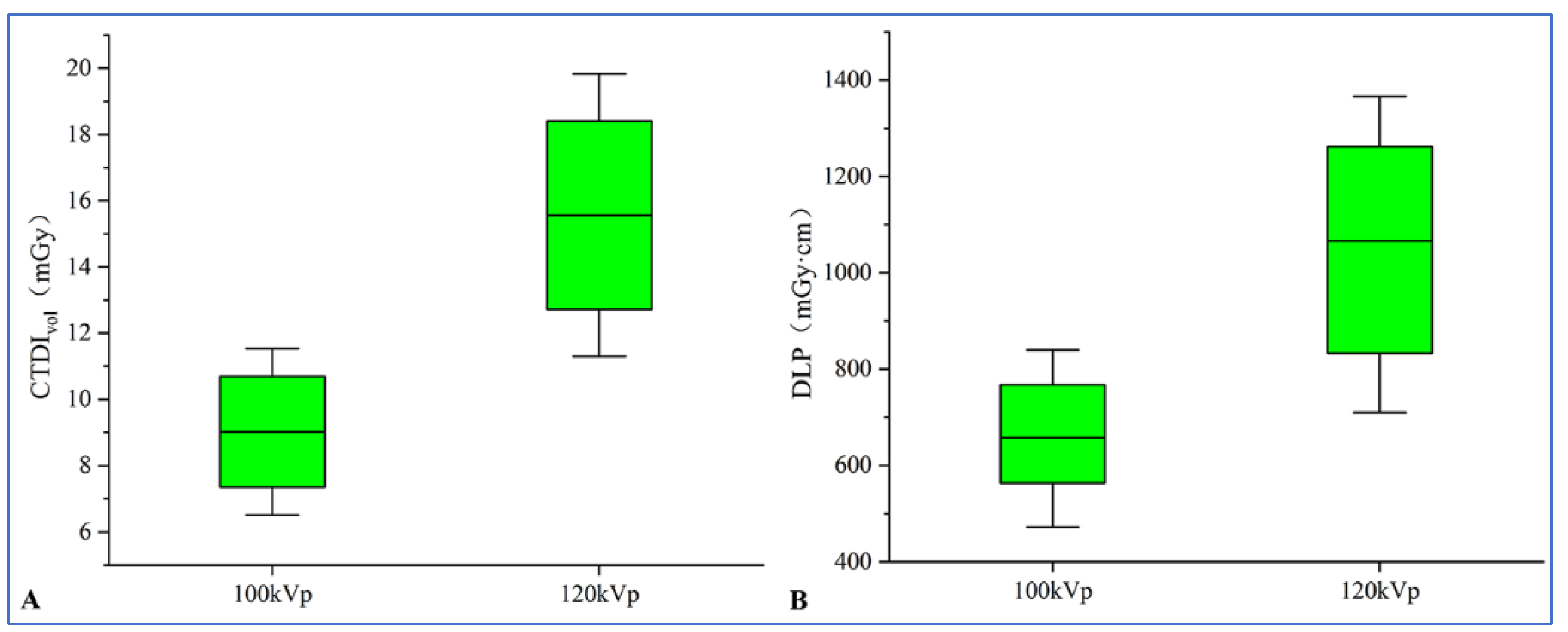 Diagnostics 13 02495 g003