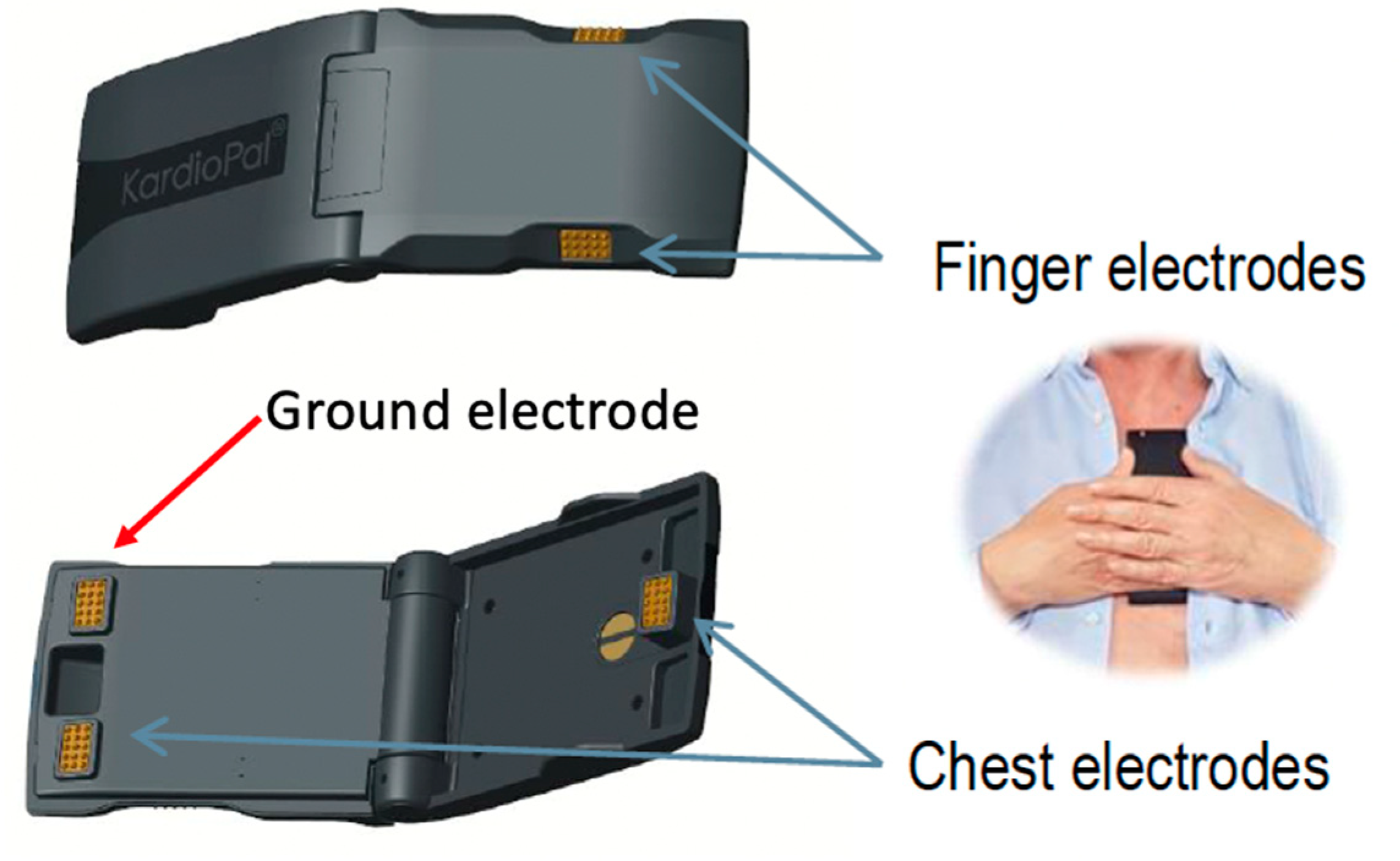 China Customized Portable Wrist Electronic Paramed