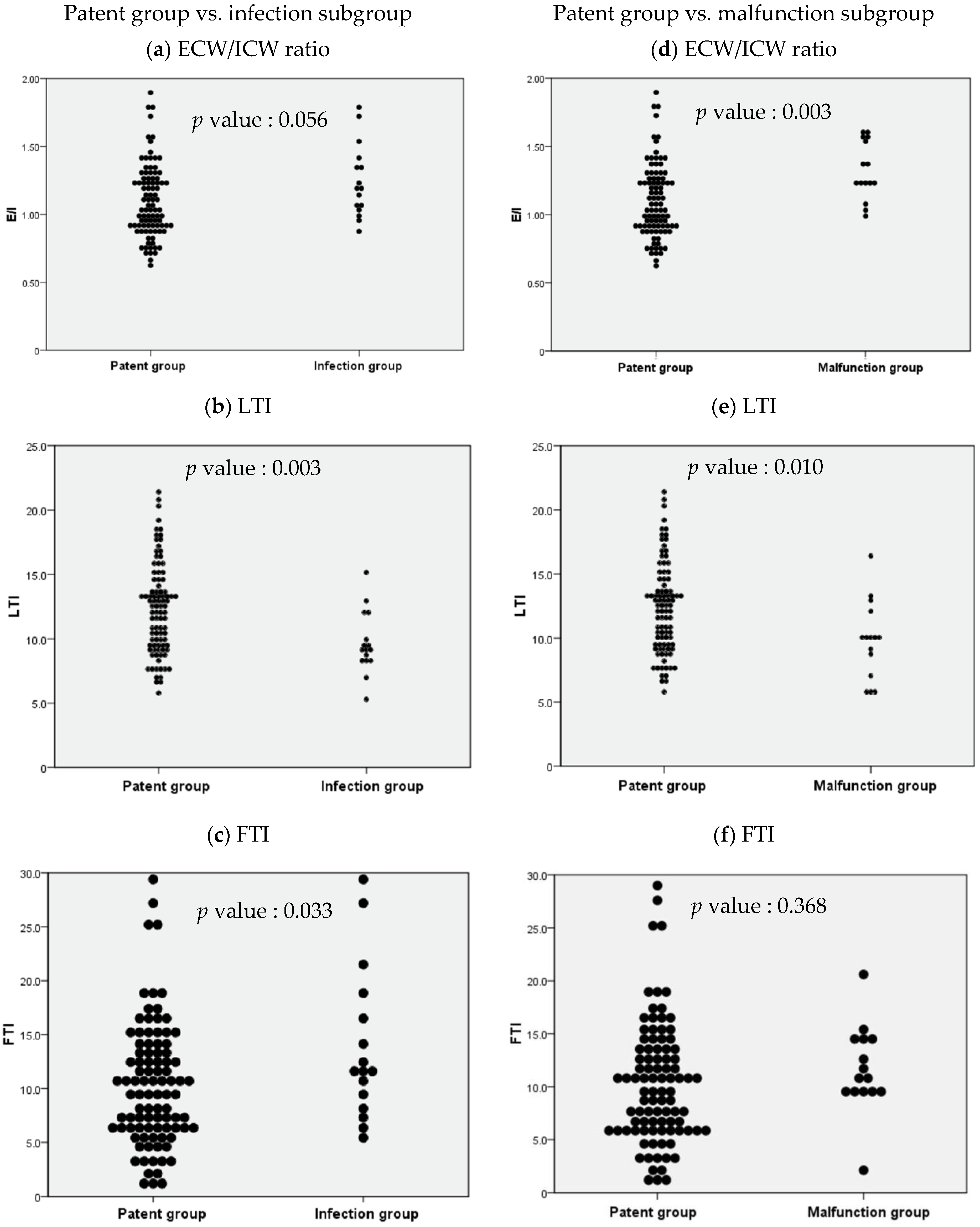 Diagnostics 13 02545 g003 Diagnostics 13 02545 g003