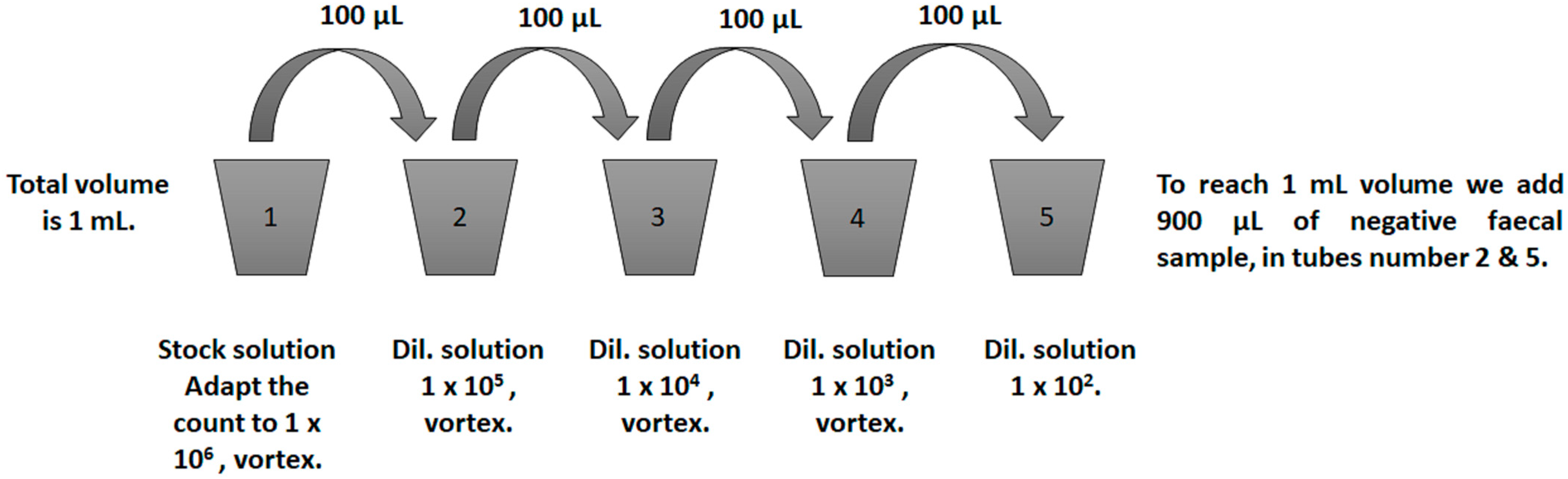 Diagnostics 13 02557 g002 Diagnostics 13 02557 g002