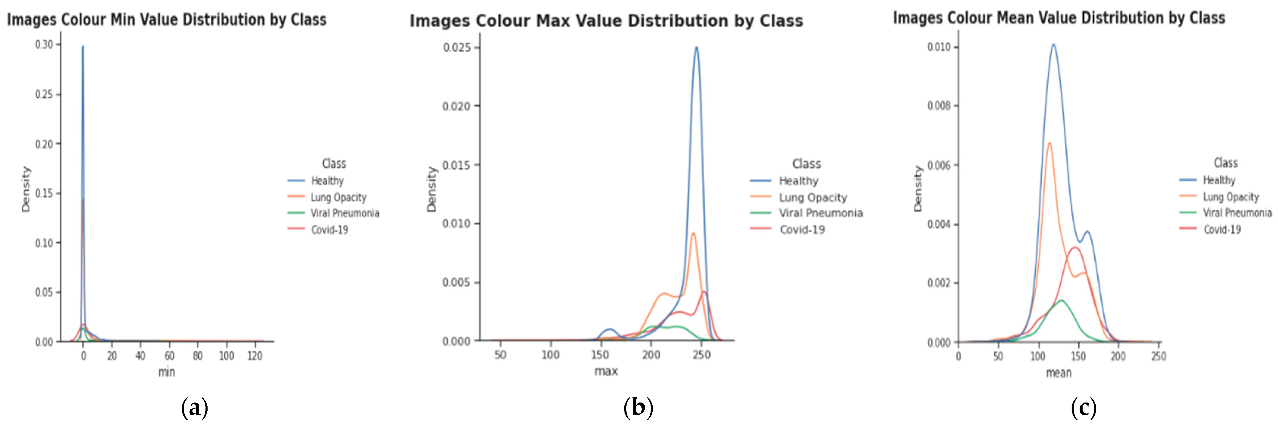 Diagnostics 13 02583 g004 Diagnostics 13 02583 g004