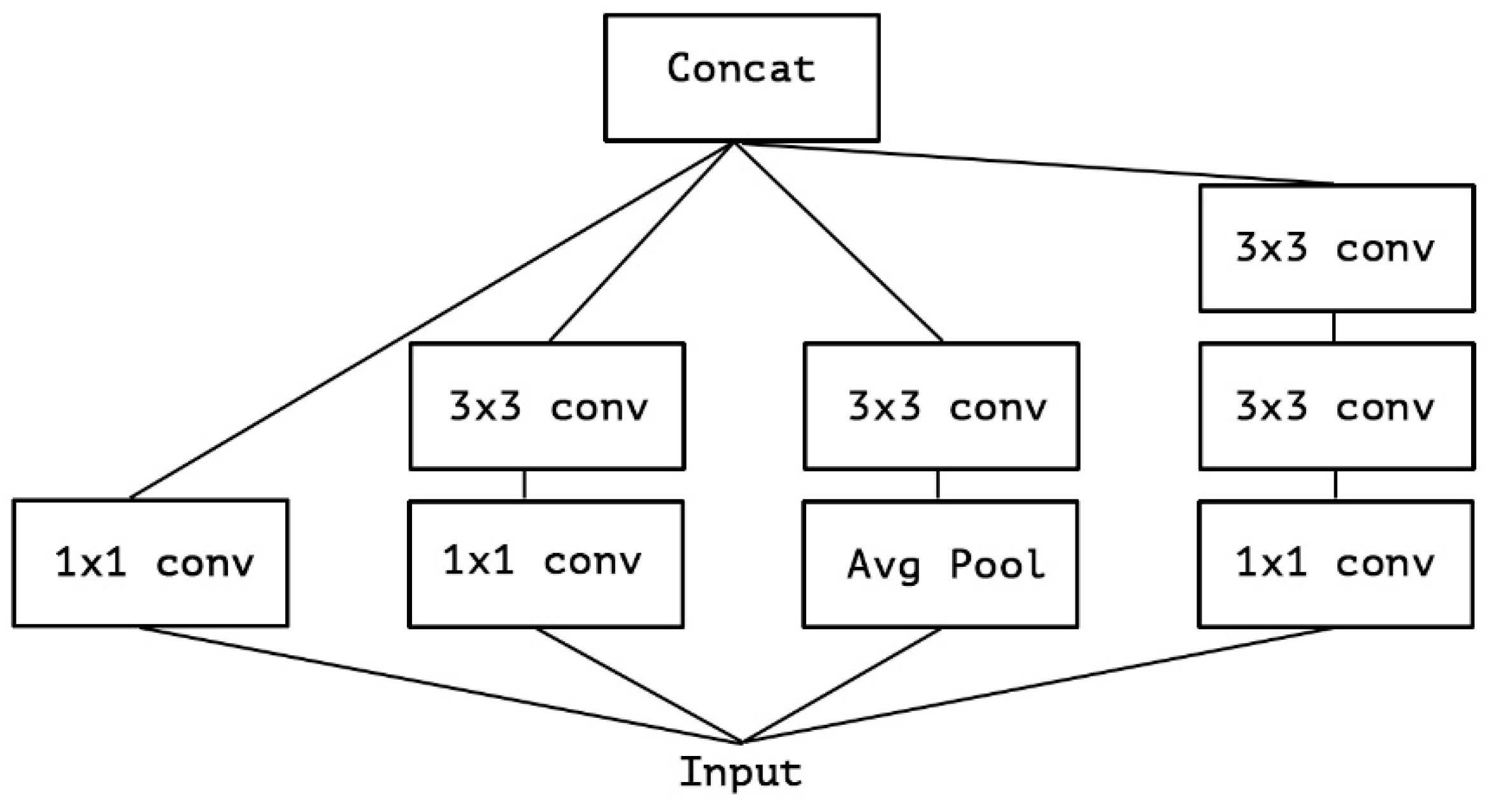 Diagnostics 13 02583 g007 Diagnostics 13 02583 g007