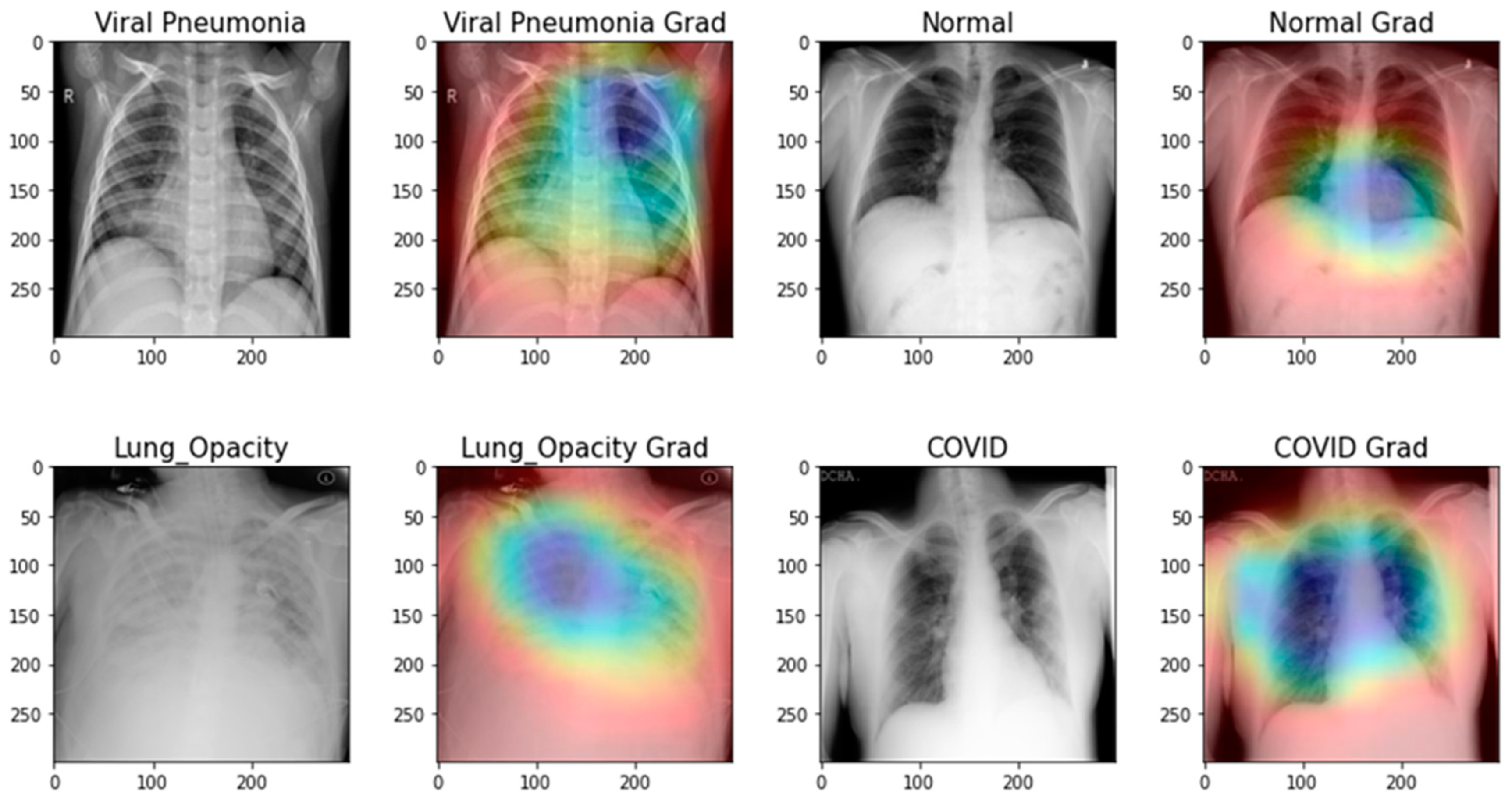 Diagnostics 13 02583 g012 Diagnostics 13 02583 g012