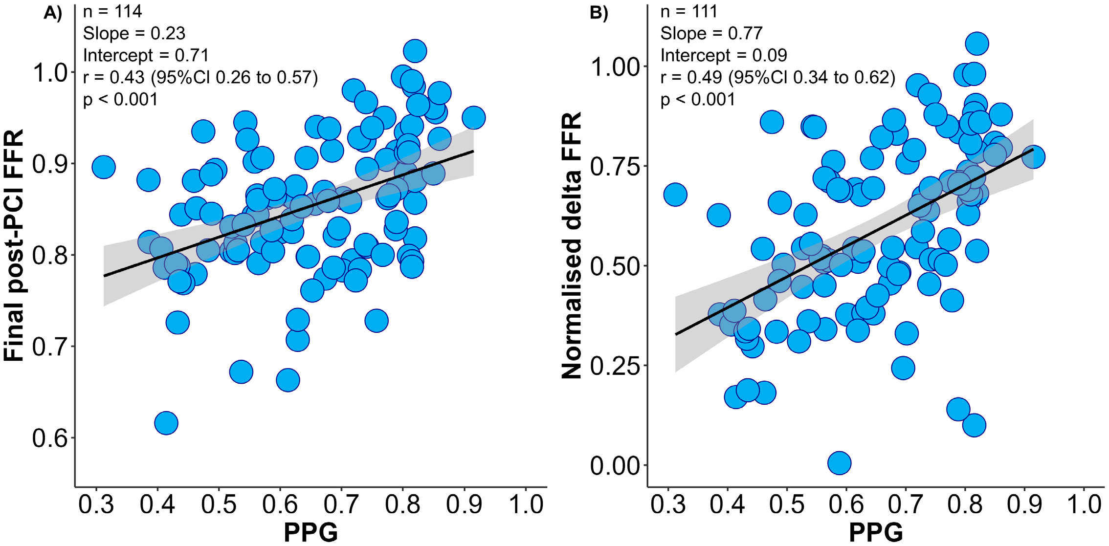 Diagnostics 13 02612 g001 Diagnostics 13 02612 g001