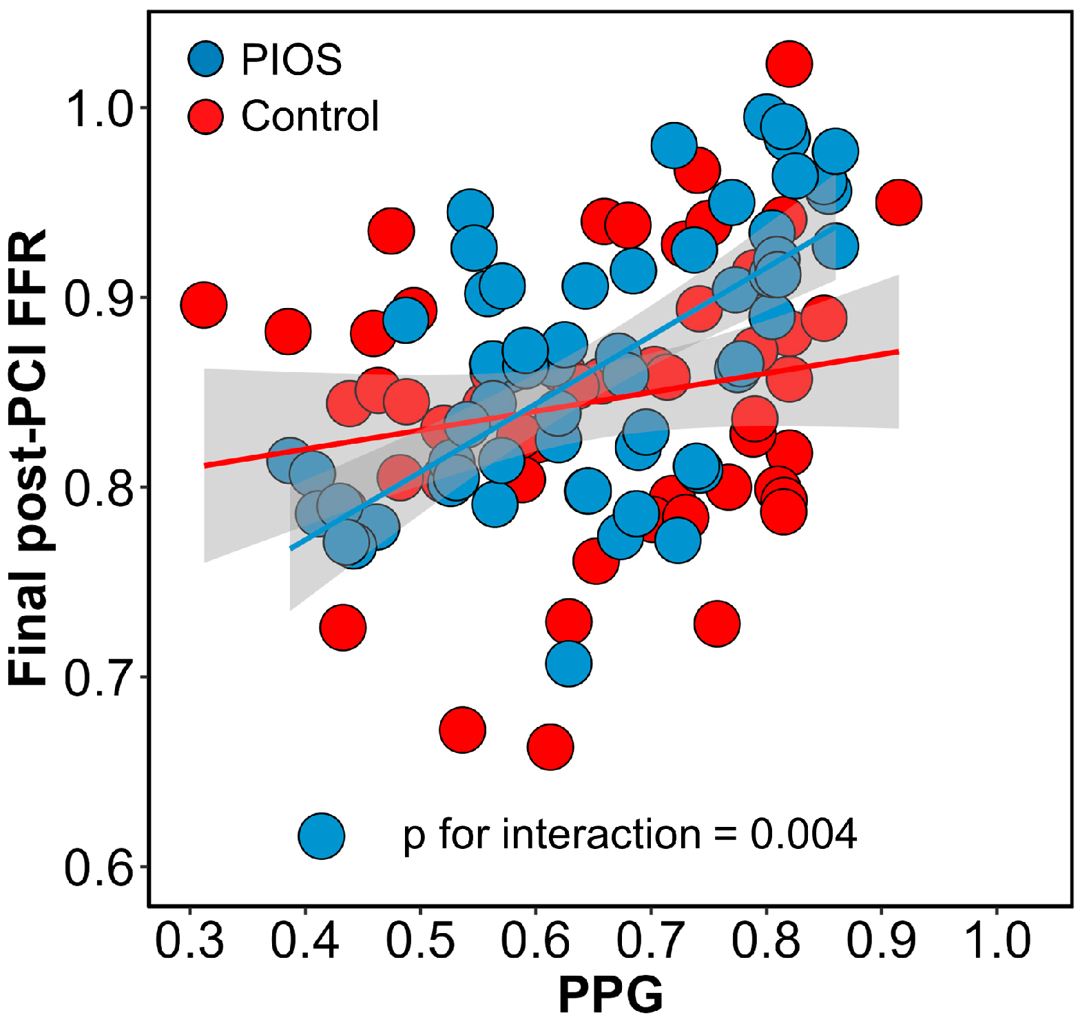 Diagnostics 13 02612 g003 Diagnostics 13 02612 g003