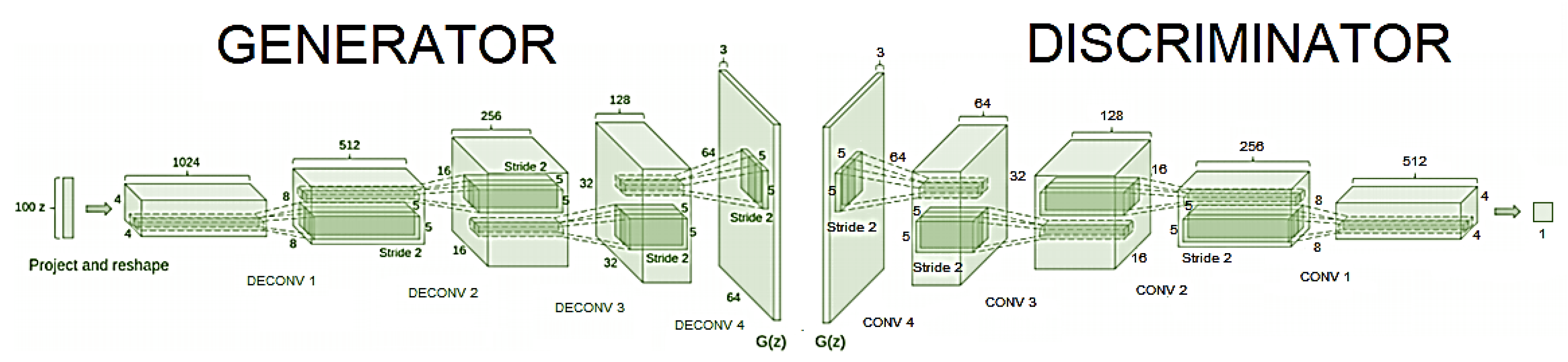 Diagnostics 13 02635 g005 Diagnostics 13 02635 g005