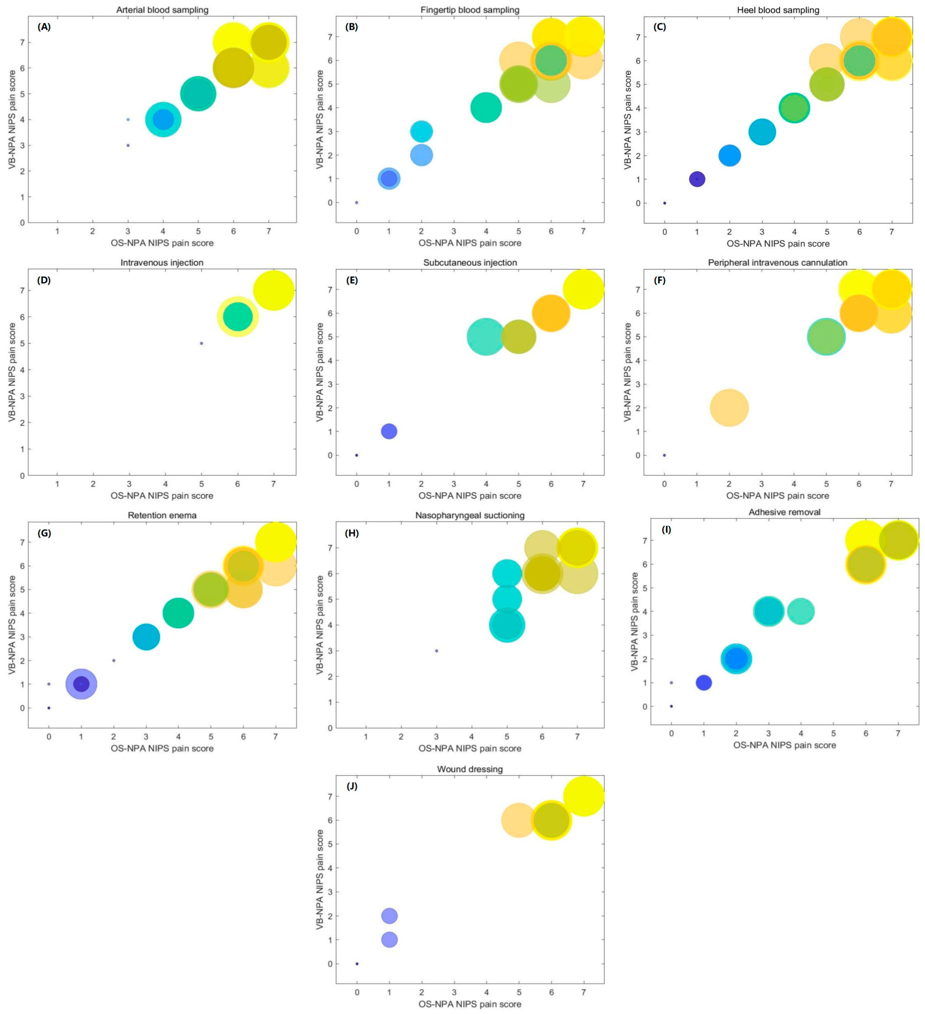 Diagnostics 13 02661 g003
