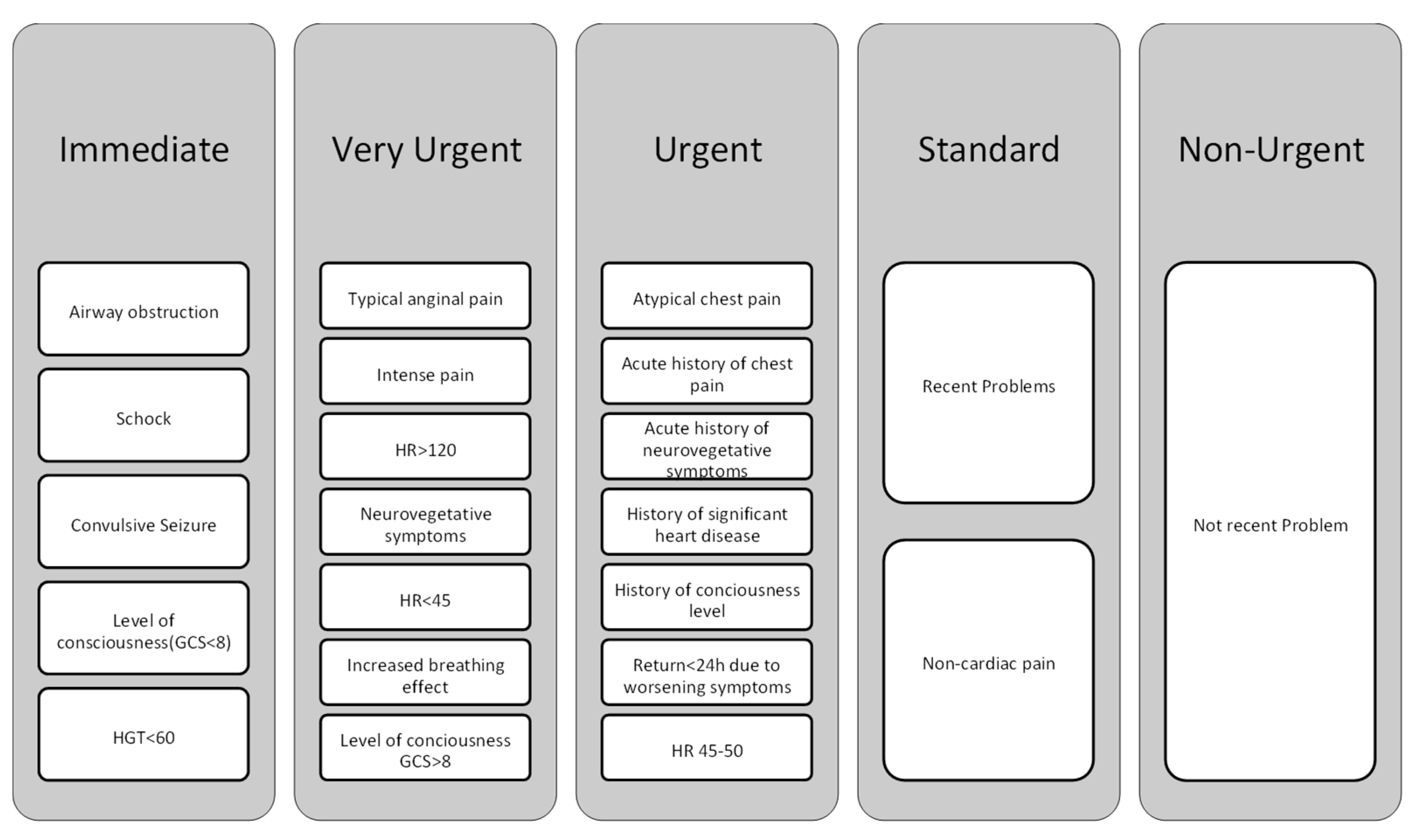 Diagnostics 13 02667 g001 Diagnostics 13 02667 g001