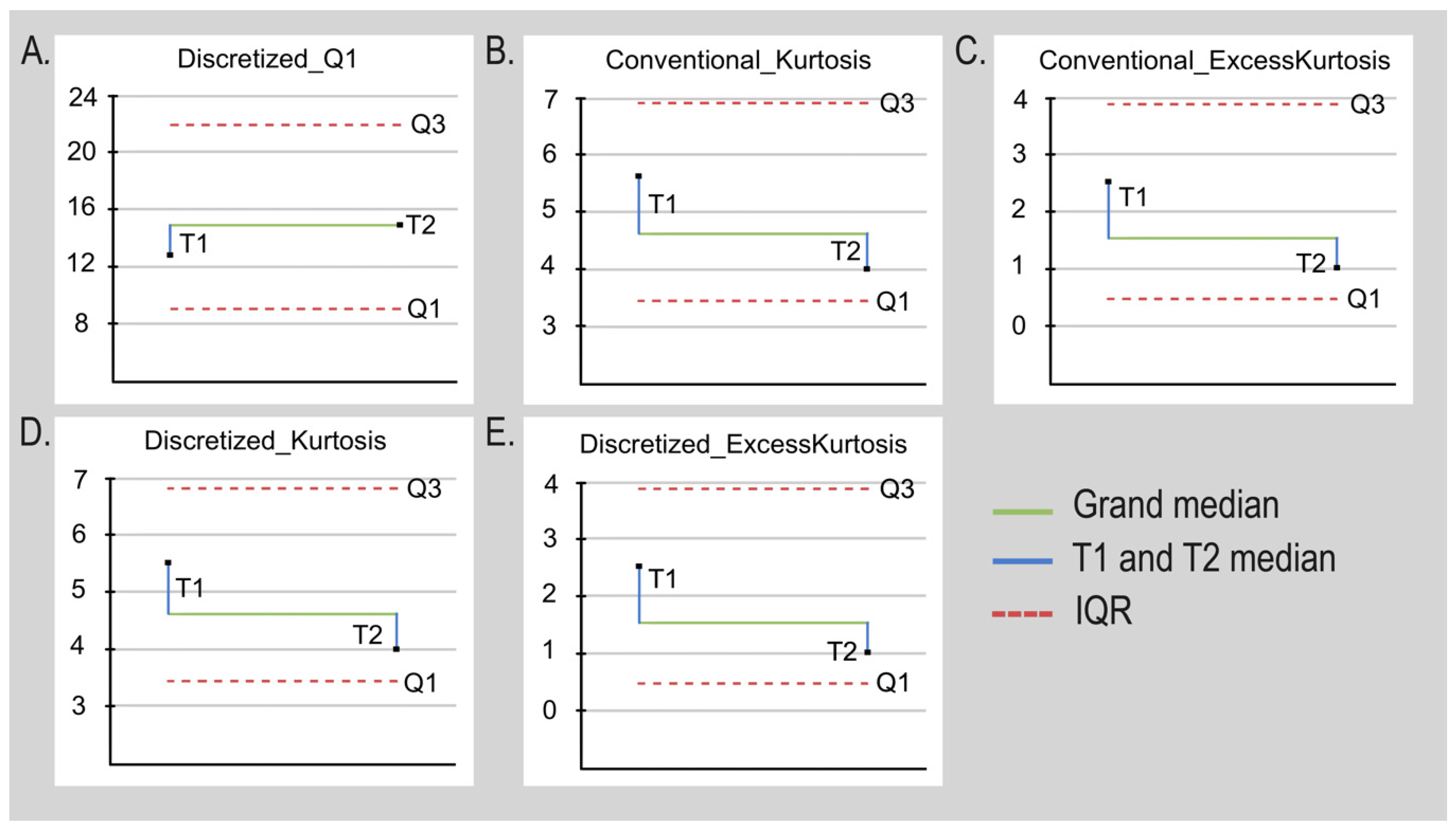Diagnostics 13 02669 g004