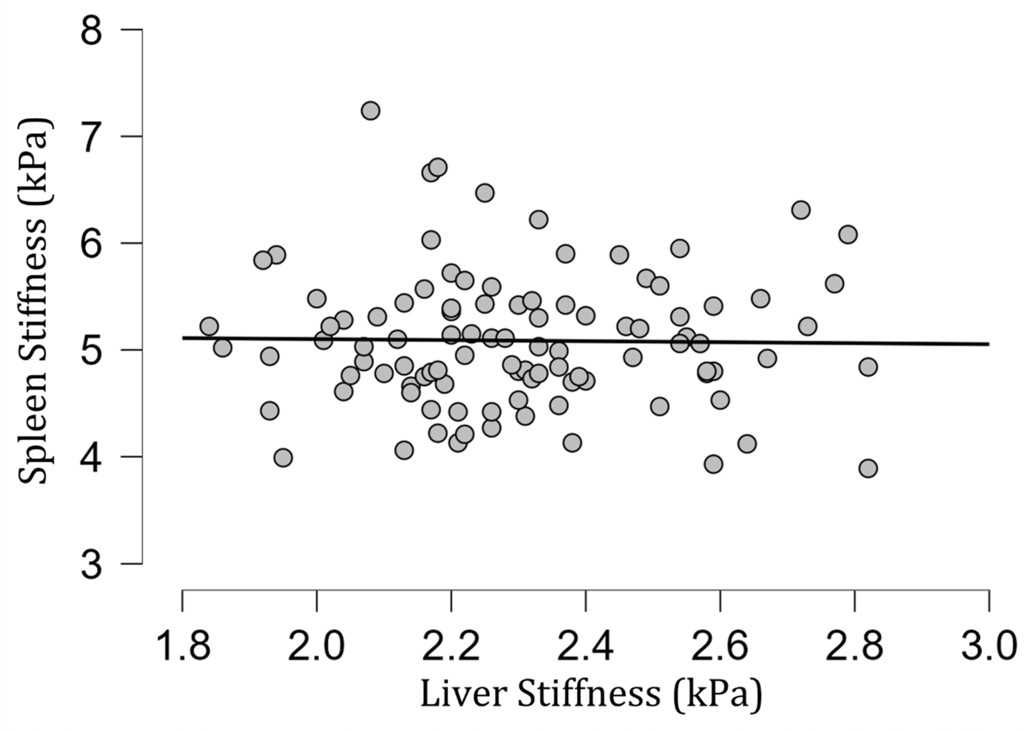 Diagnostics 13 02738 g005