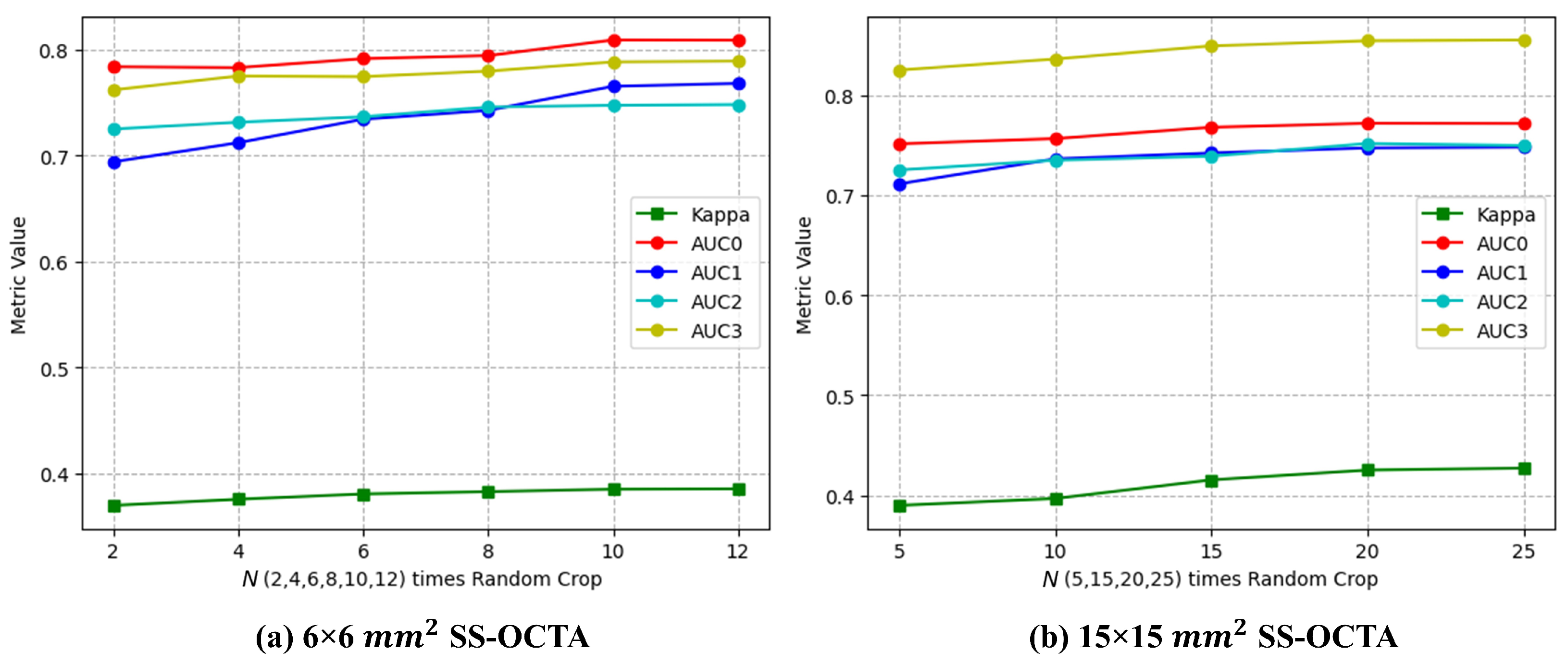 Diagnostics 13 02770 g006