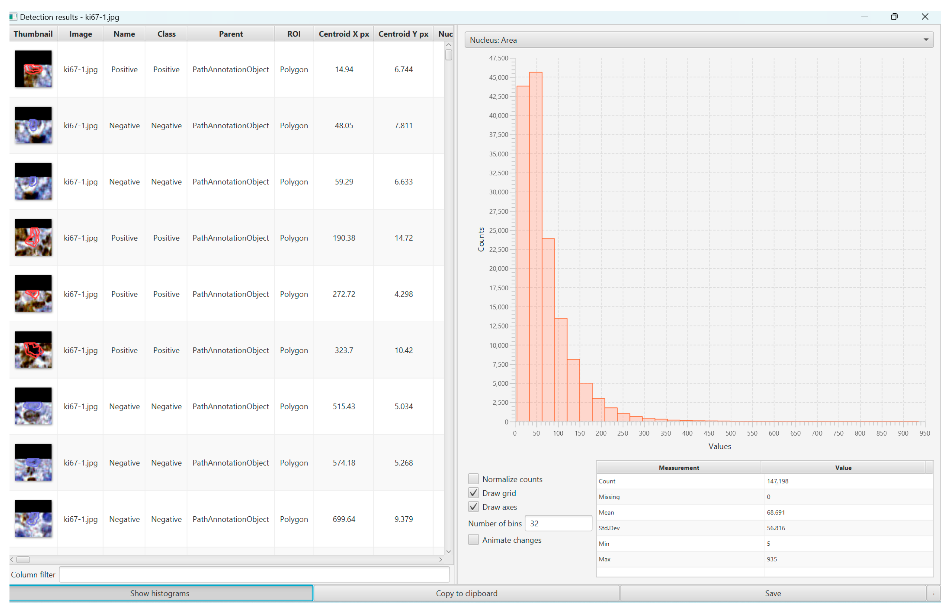 Diagnostics 13 02775 g002