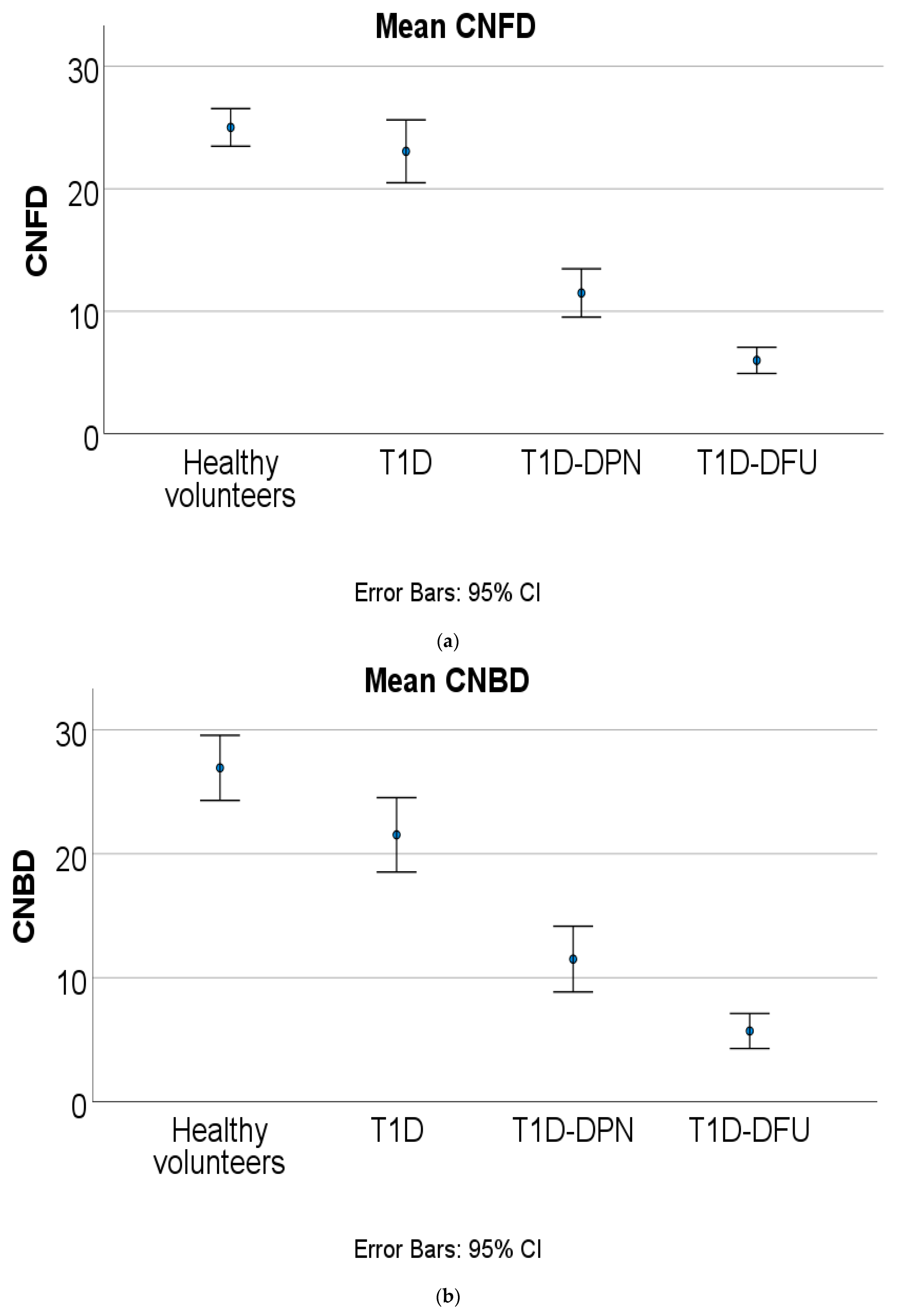 Diagnostics 13 02793 g002a