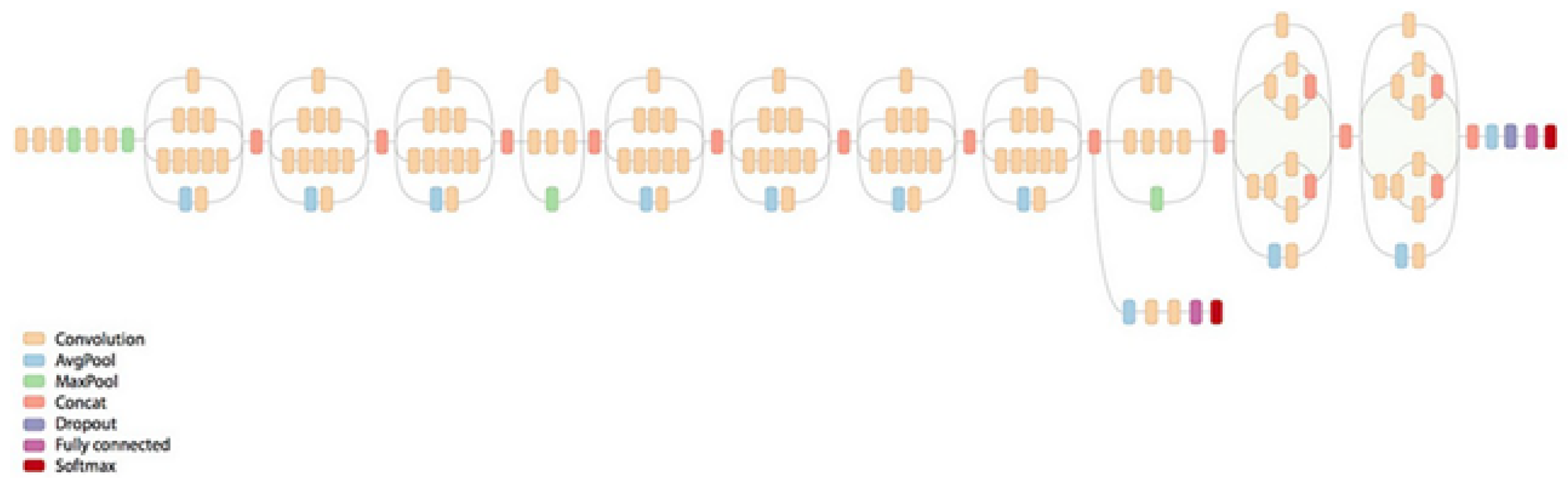 Diagnostics 13 02810 g007