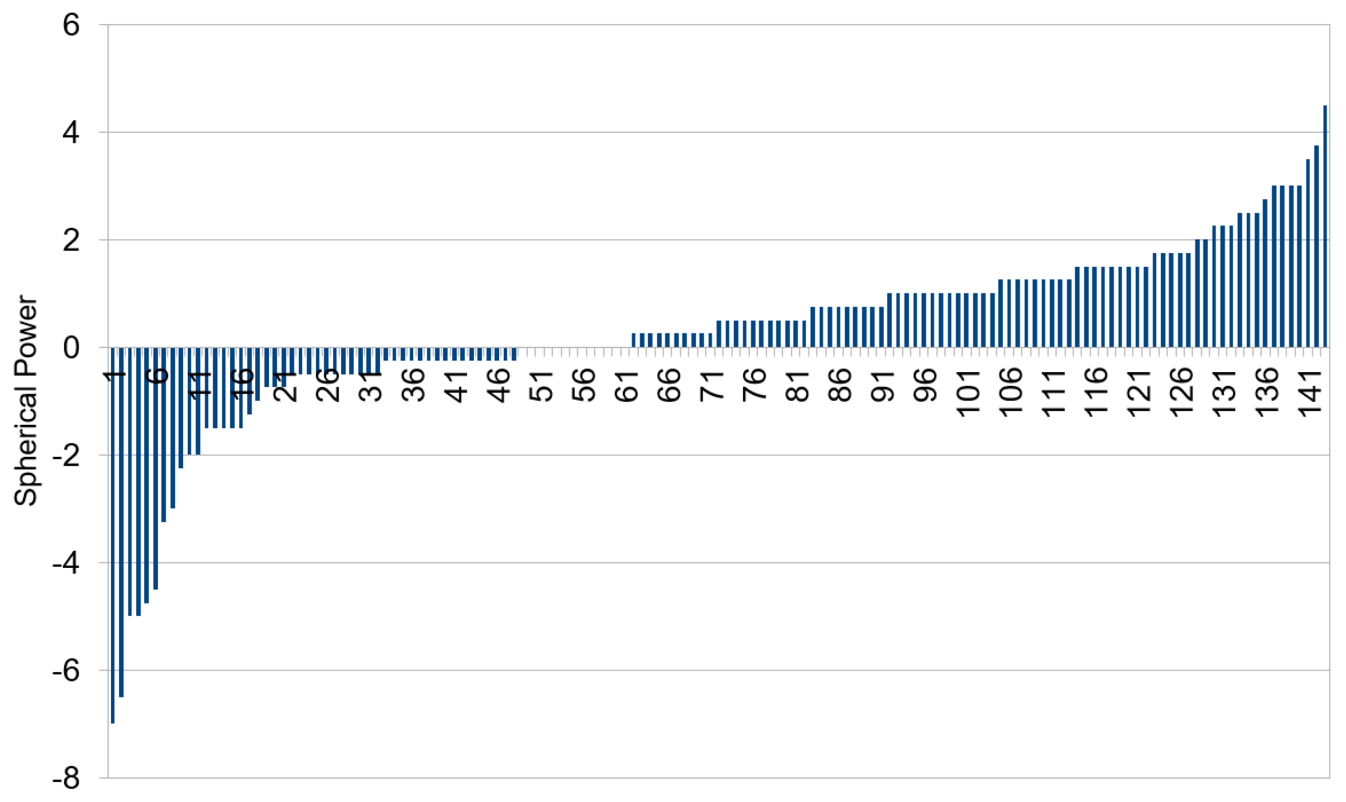 Diagnostics 13 02810 g009