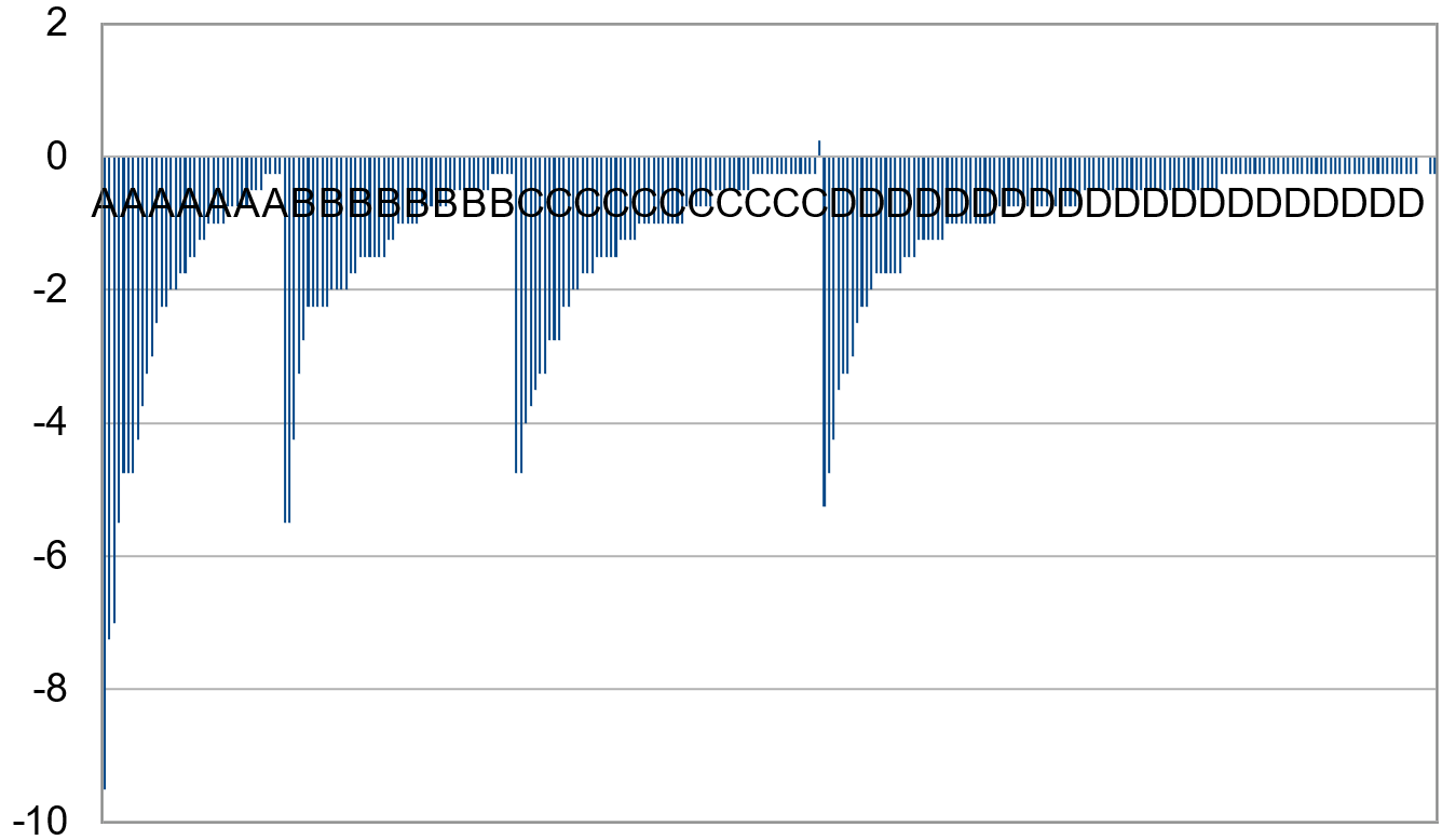 Diagnostics 13 02810 g012