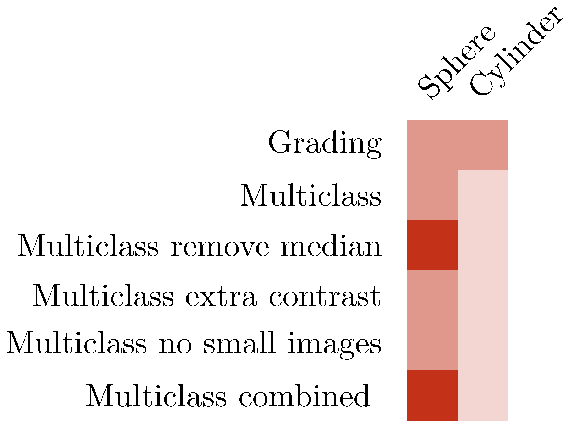 Diagnostics 13 02810 g019