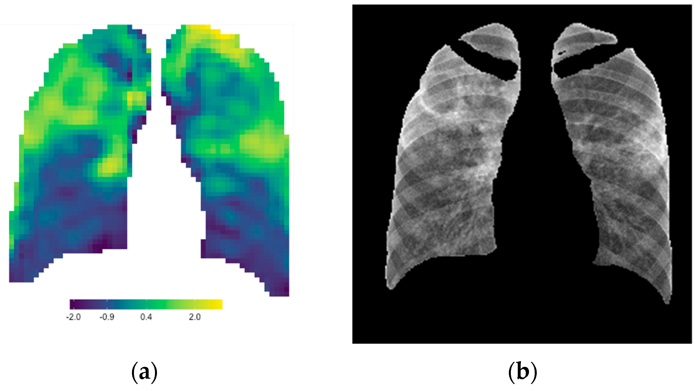 Diagnostics 13 02842 g010